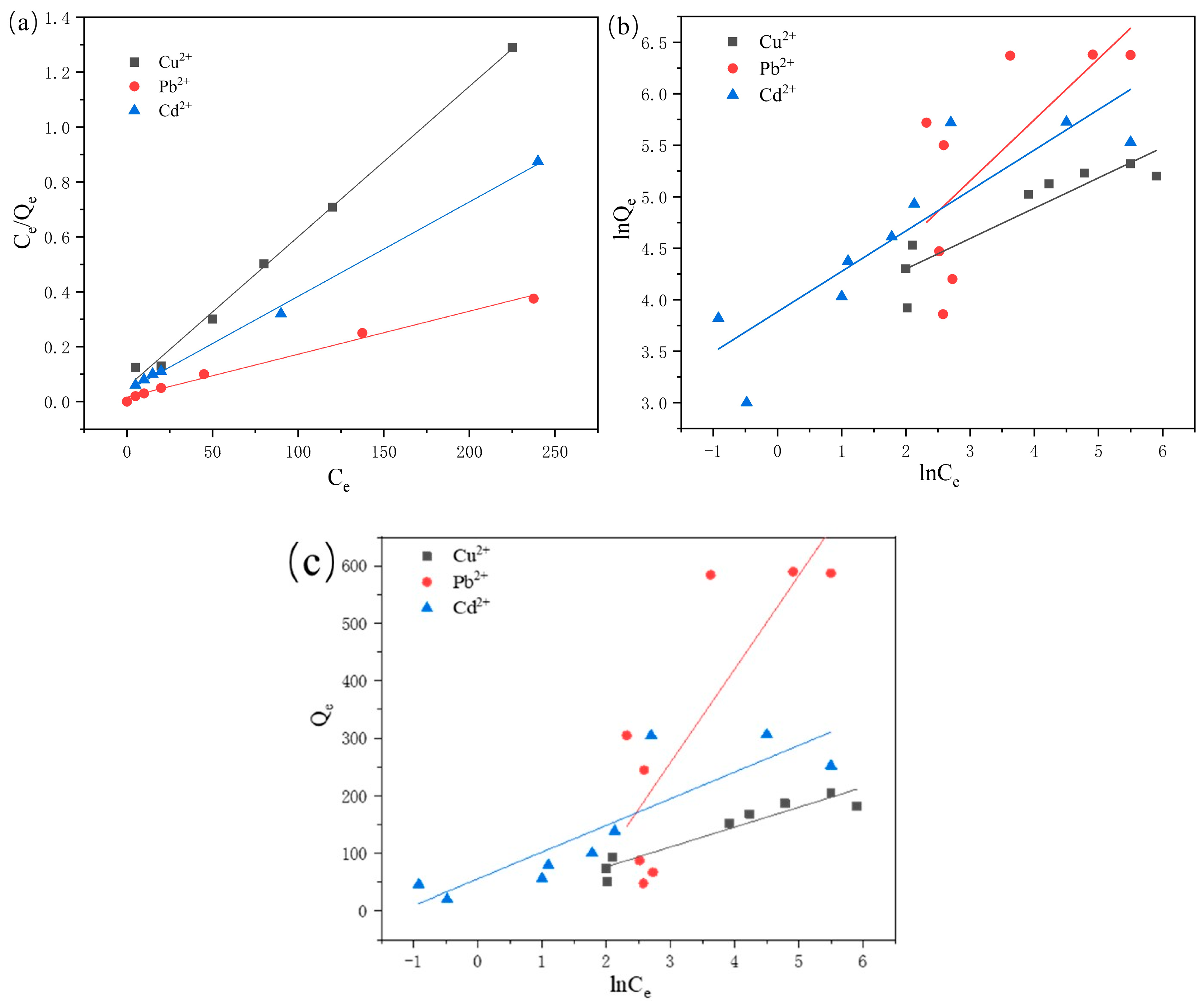 Molecules 29 05414 g006