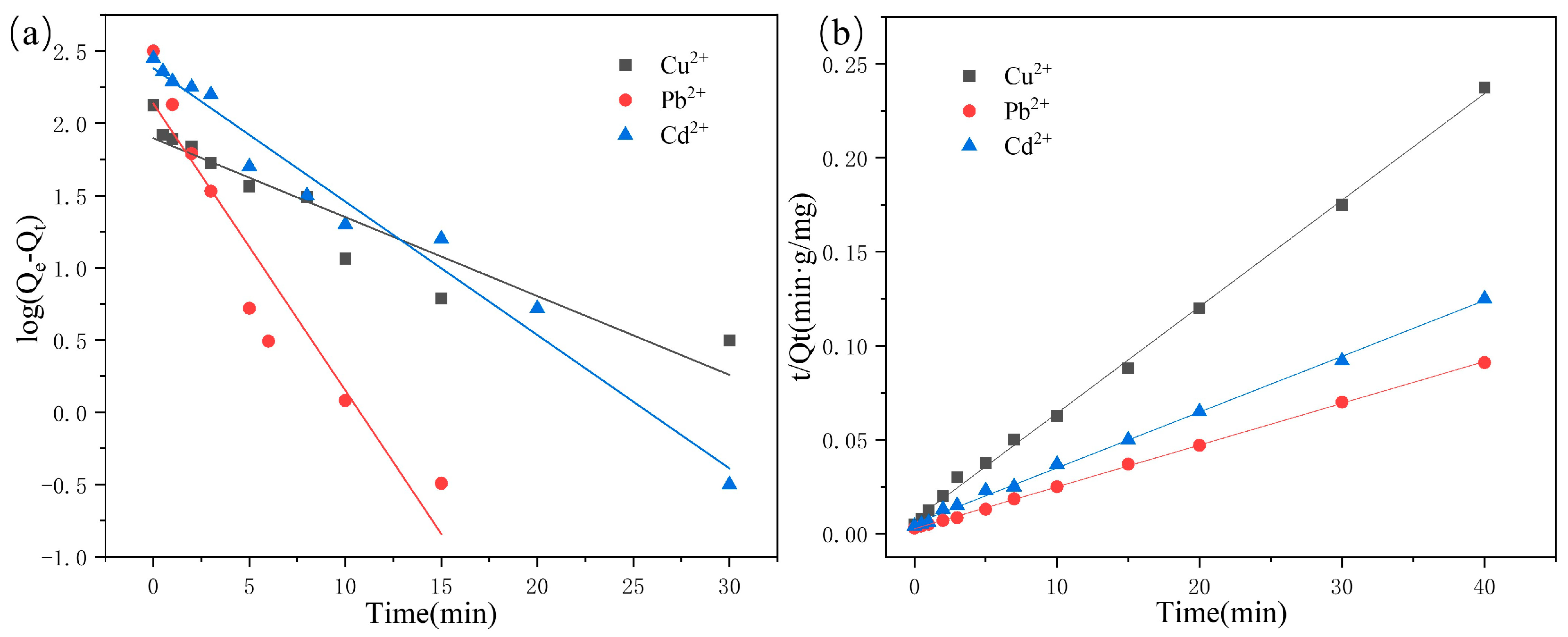 Molecules 29 05414 g007