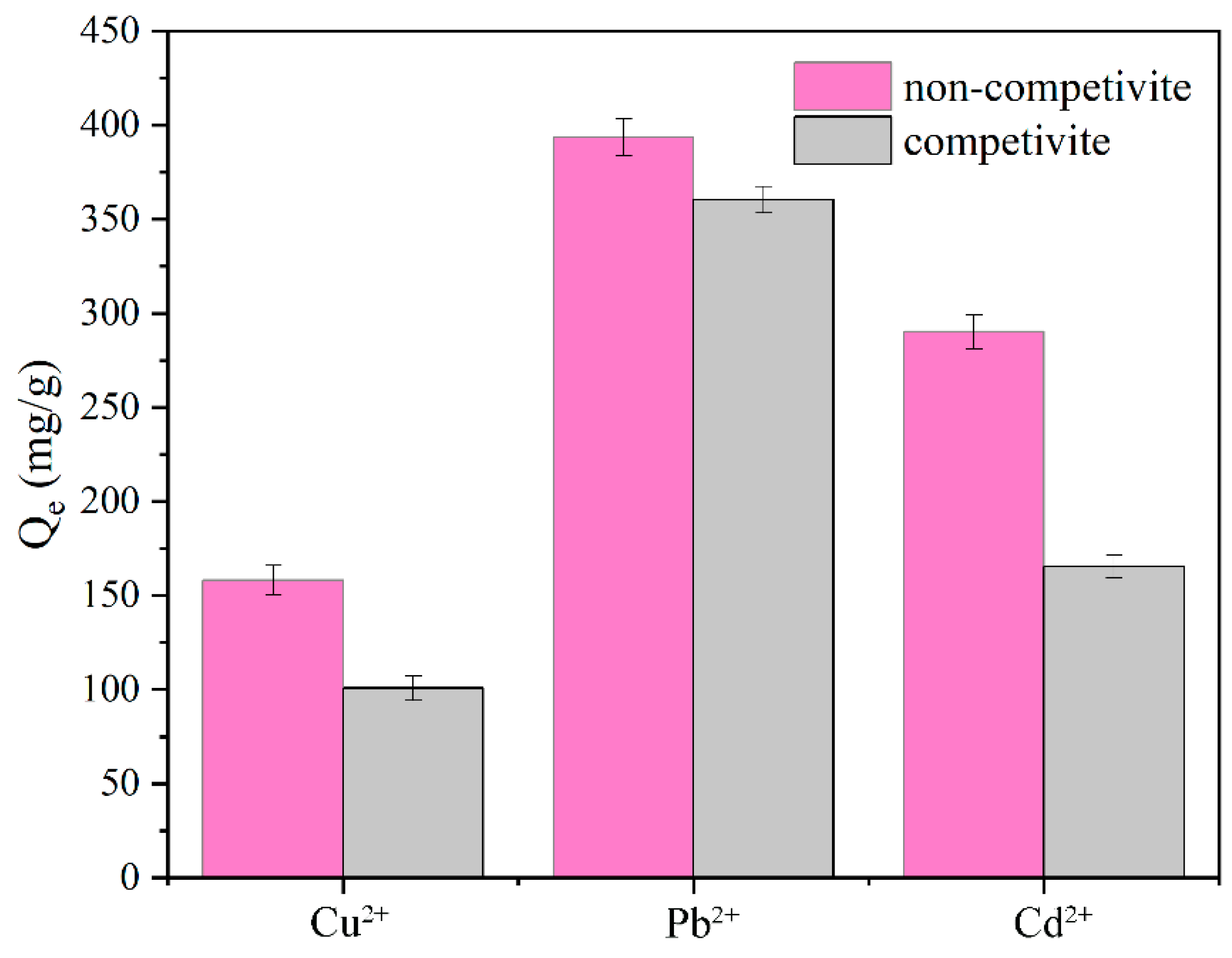 Molecules 29 05414 g010