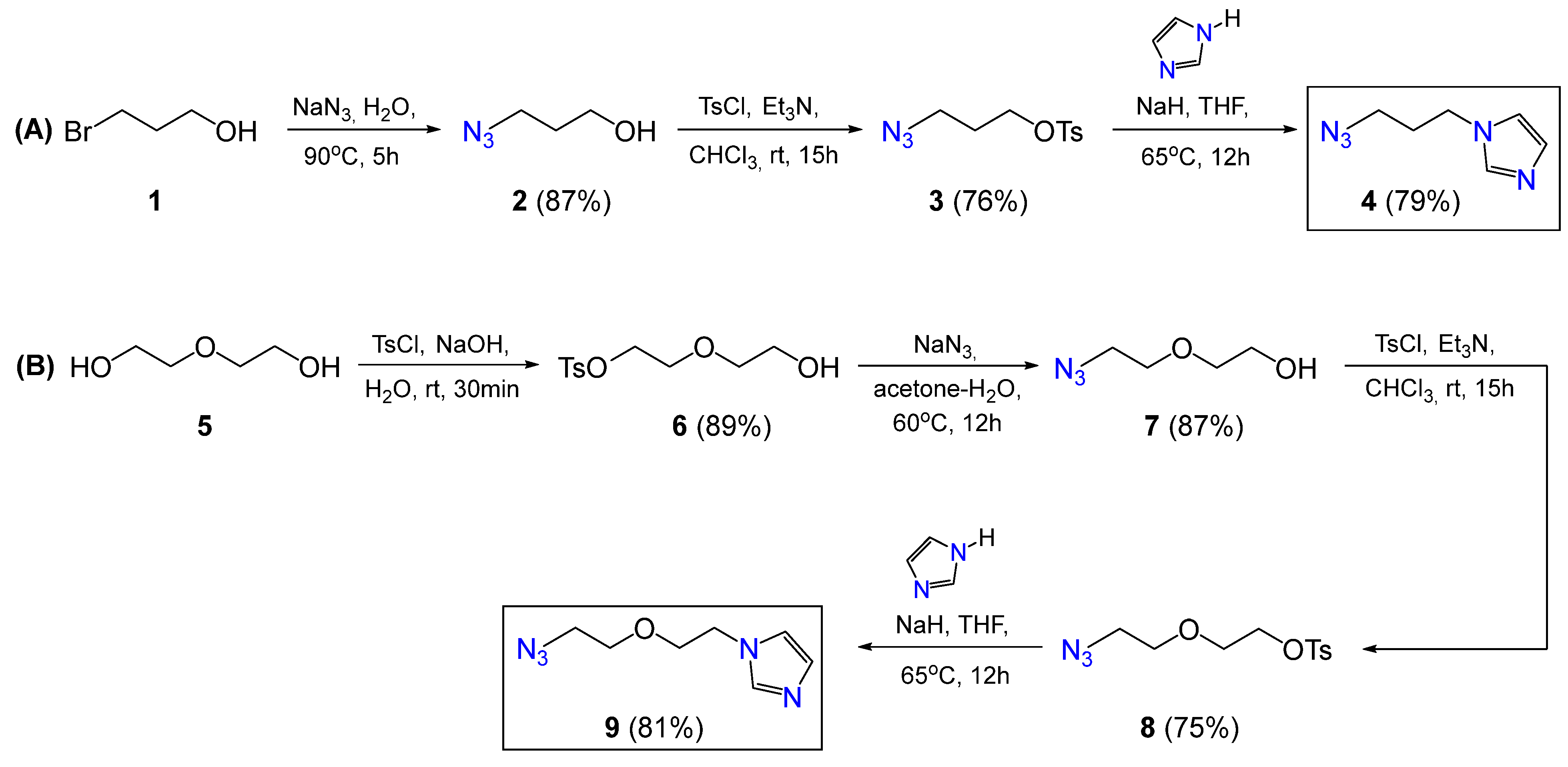 Molecules 29 05420 sch002
