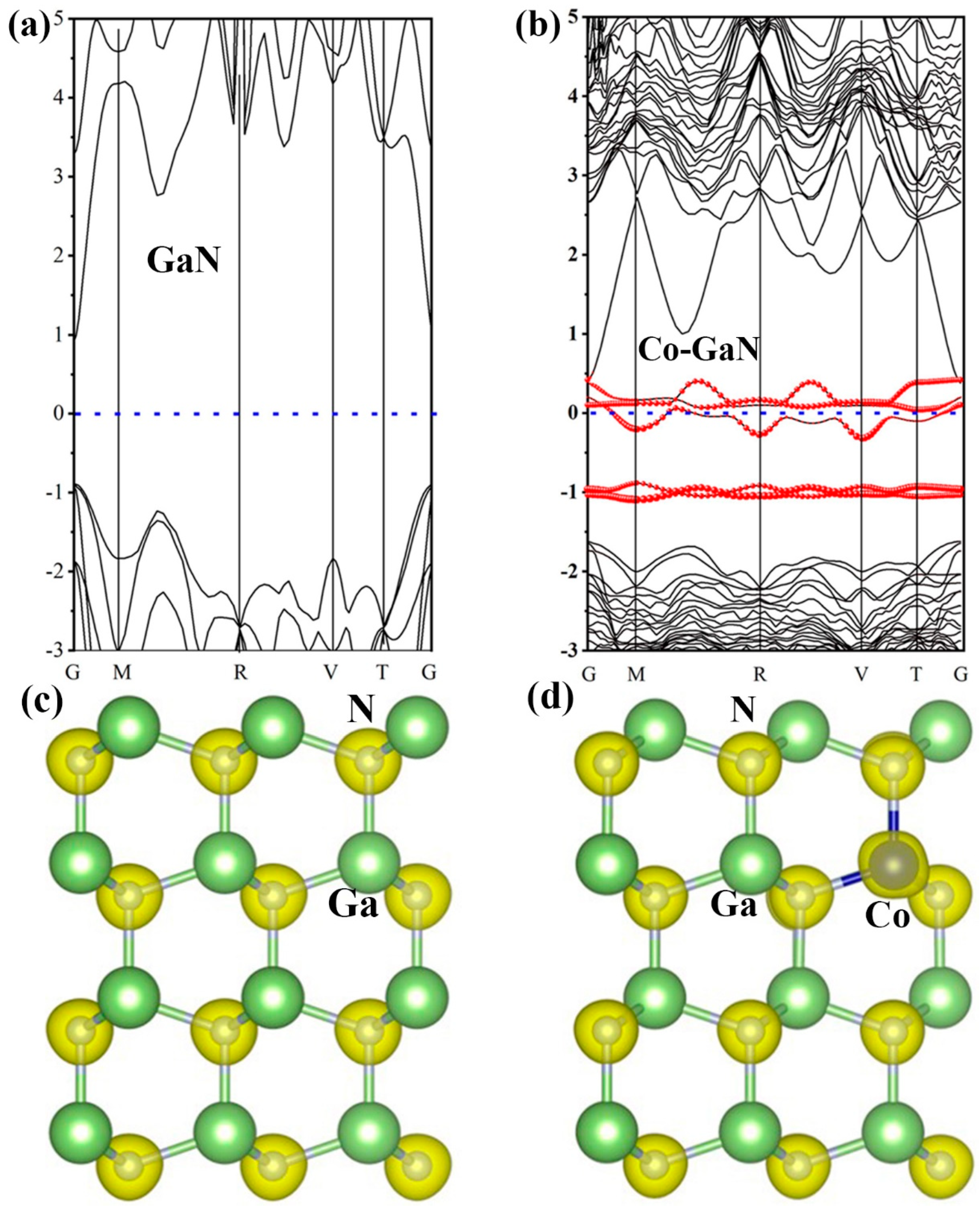 Molecules 29 05428 g005 Molecules 29 05428 g005