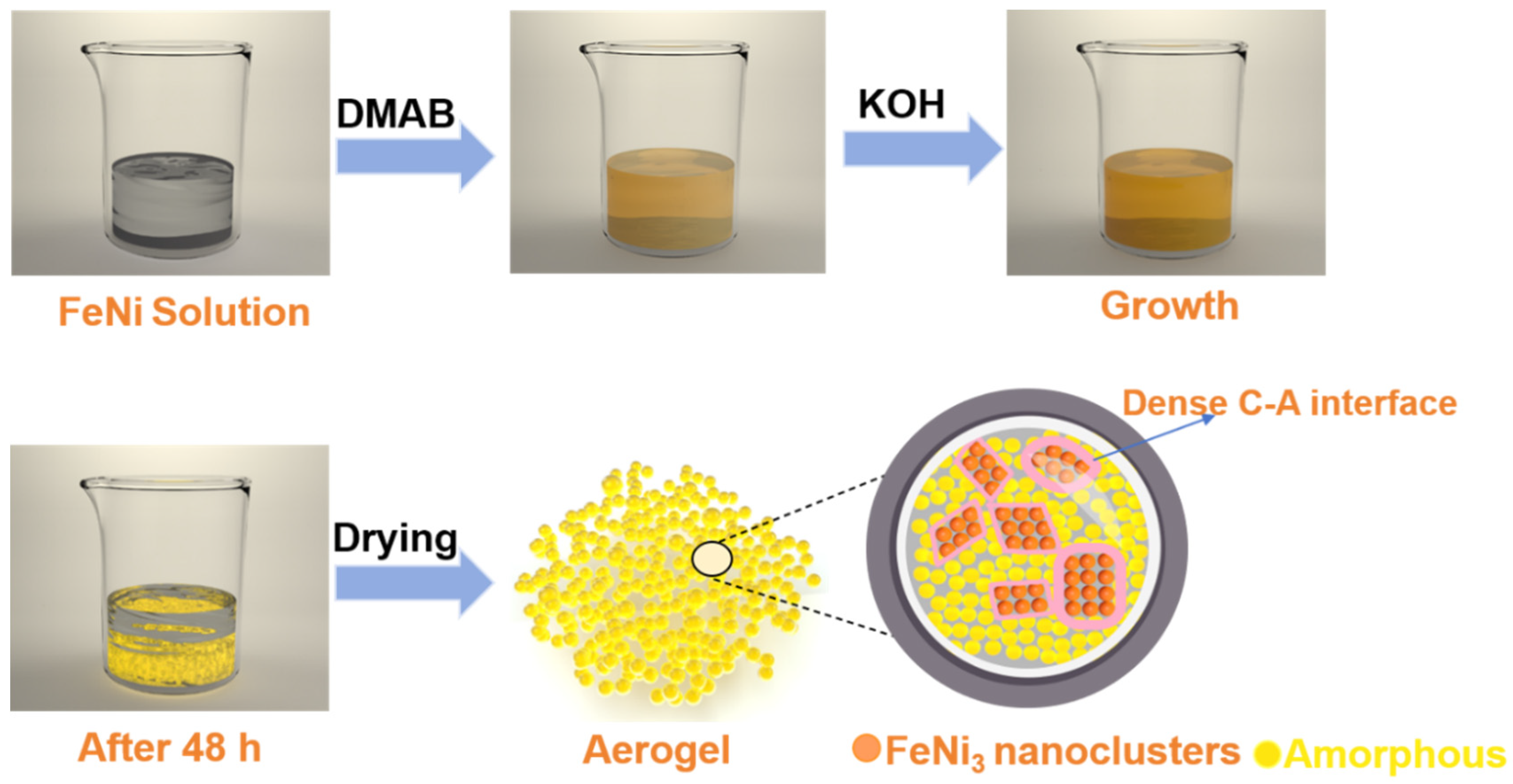 Molecules 29 05429 g001