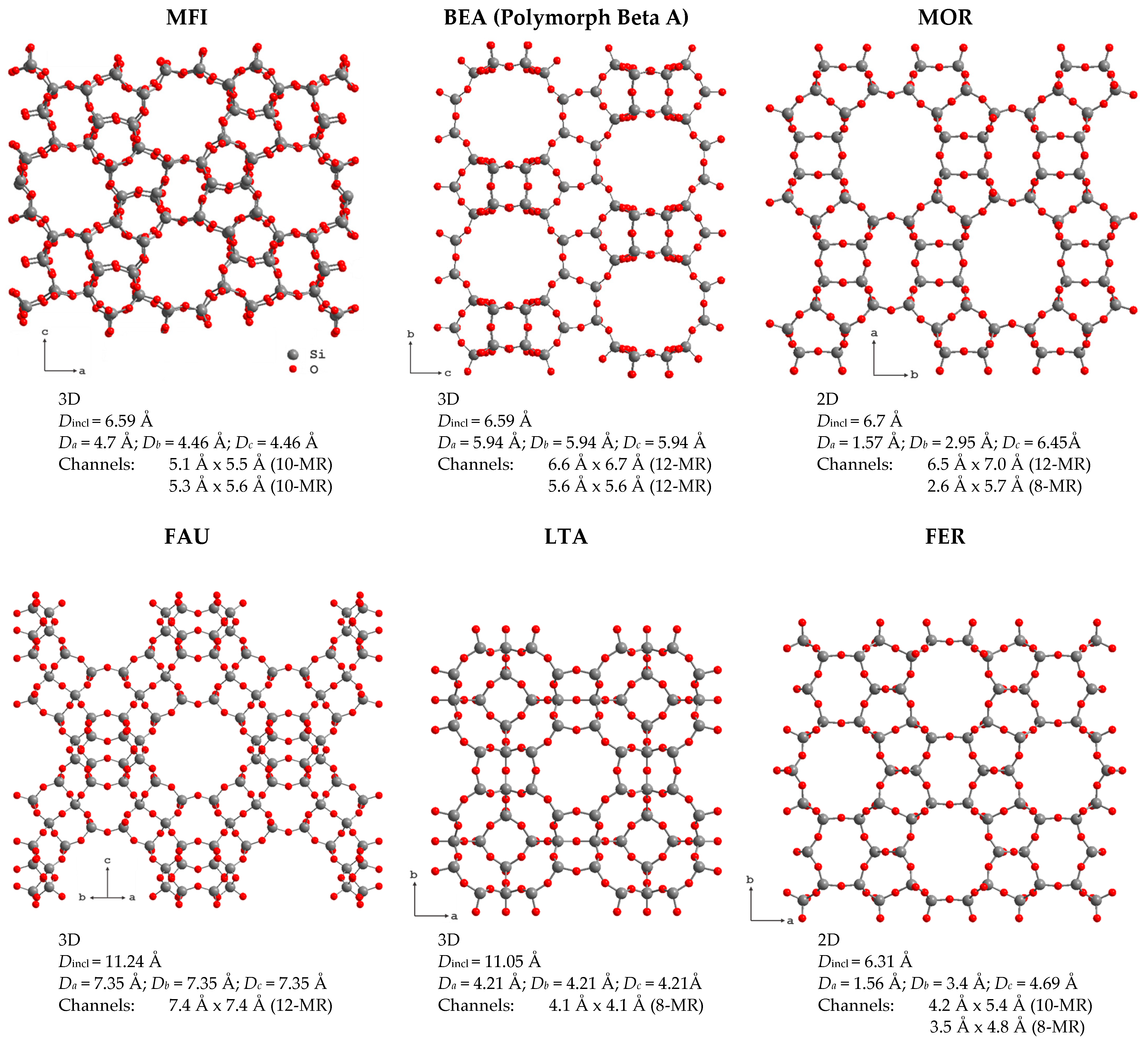 Molecules 29 05432 g001