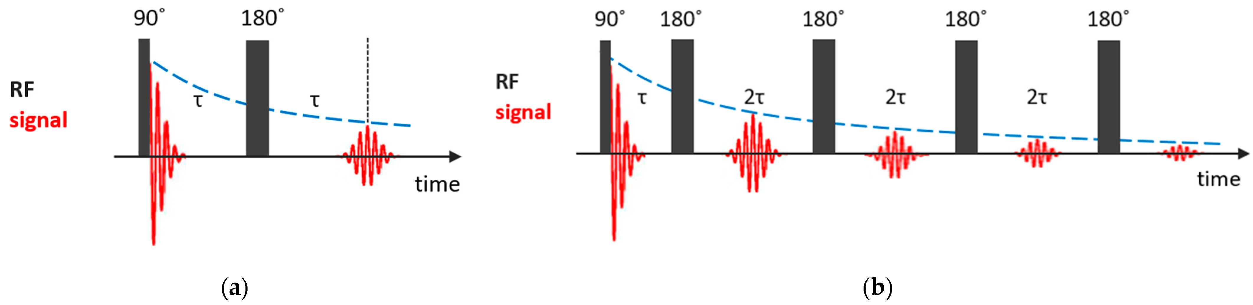 Molecules 29 05432 g003