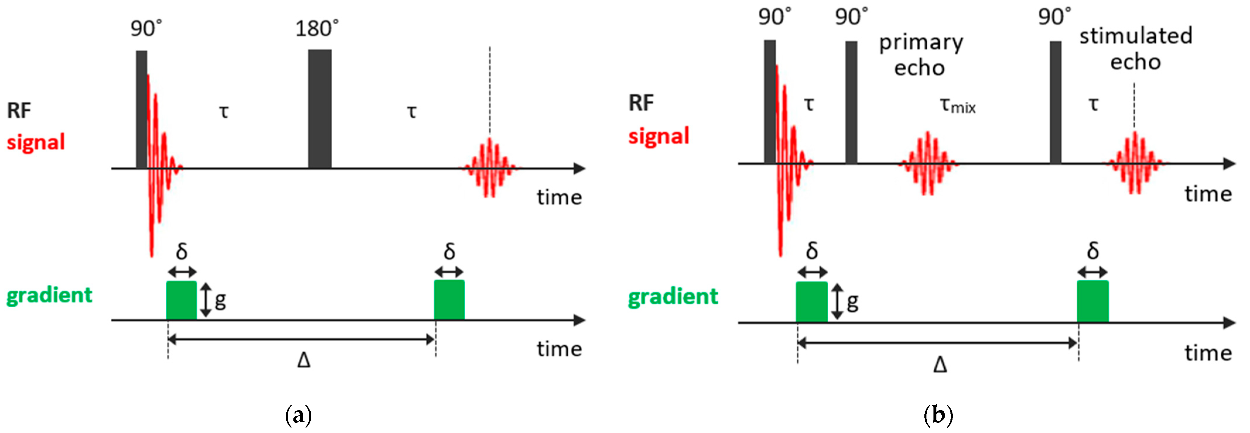 Molecules 29 05432 g004