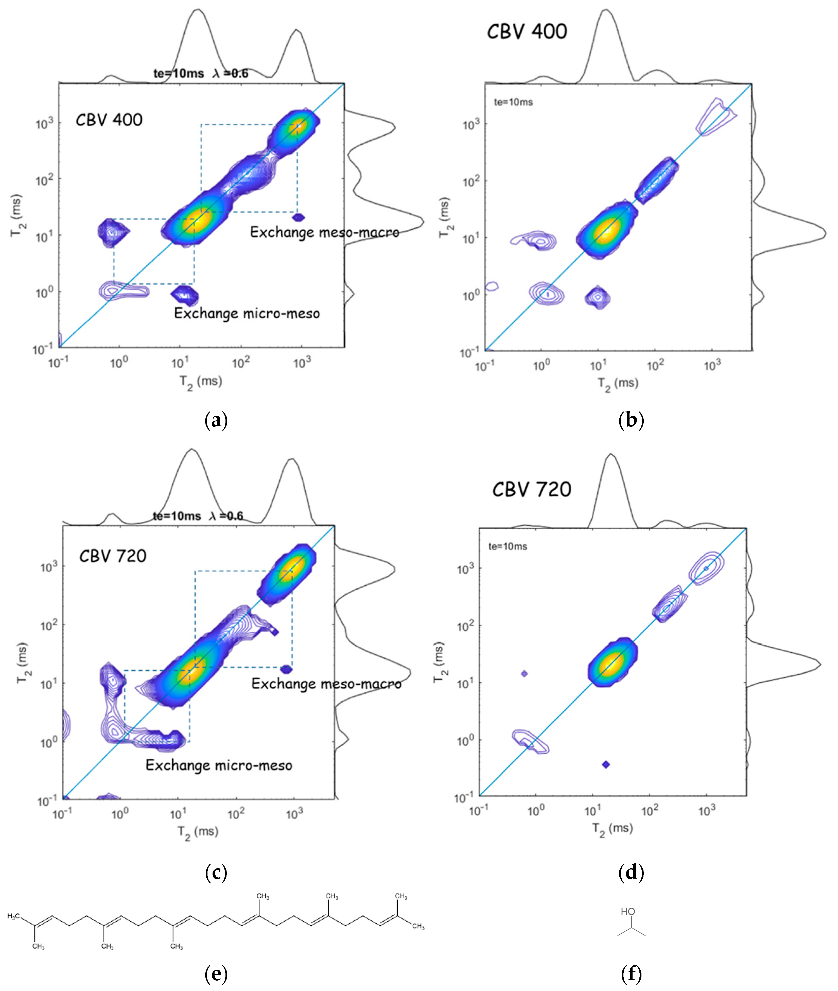 Molecules 29 05432 g014