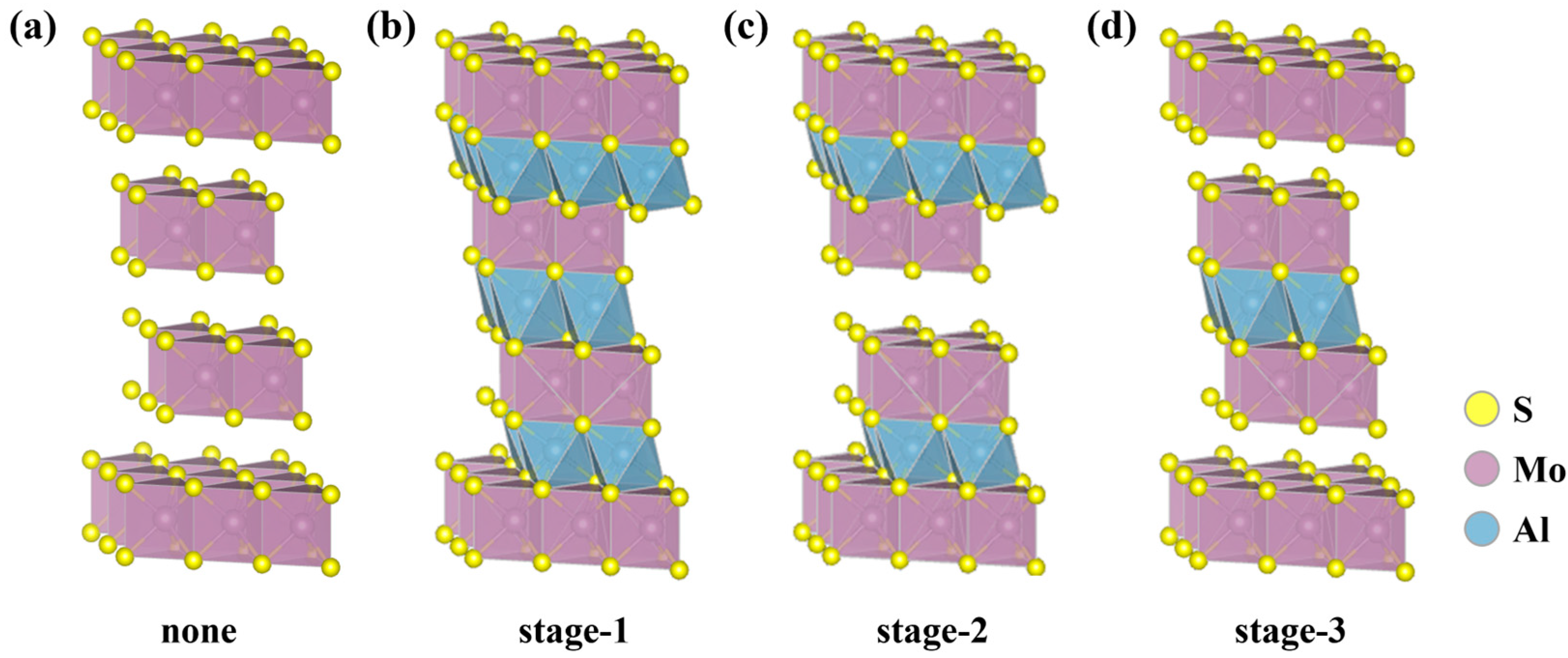 Molecules 29 05433 g002