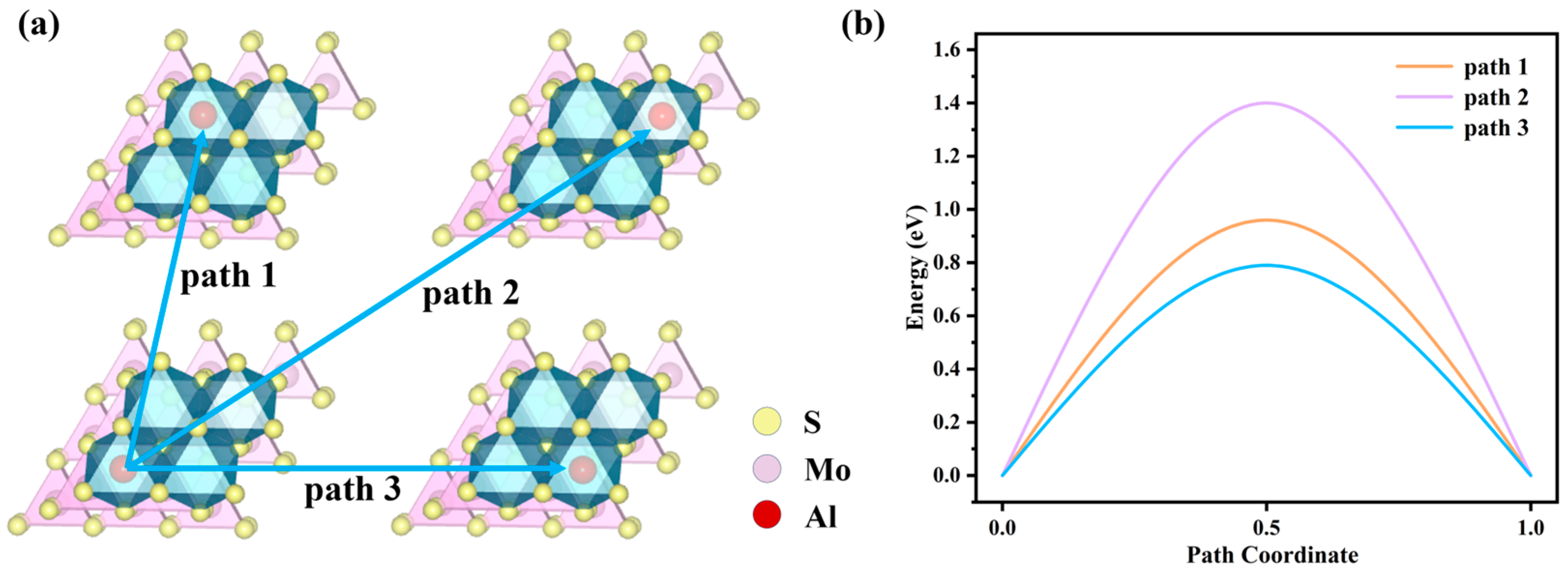 Molecules 29 05433 g004