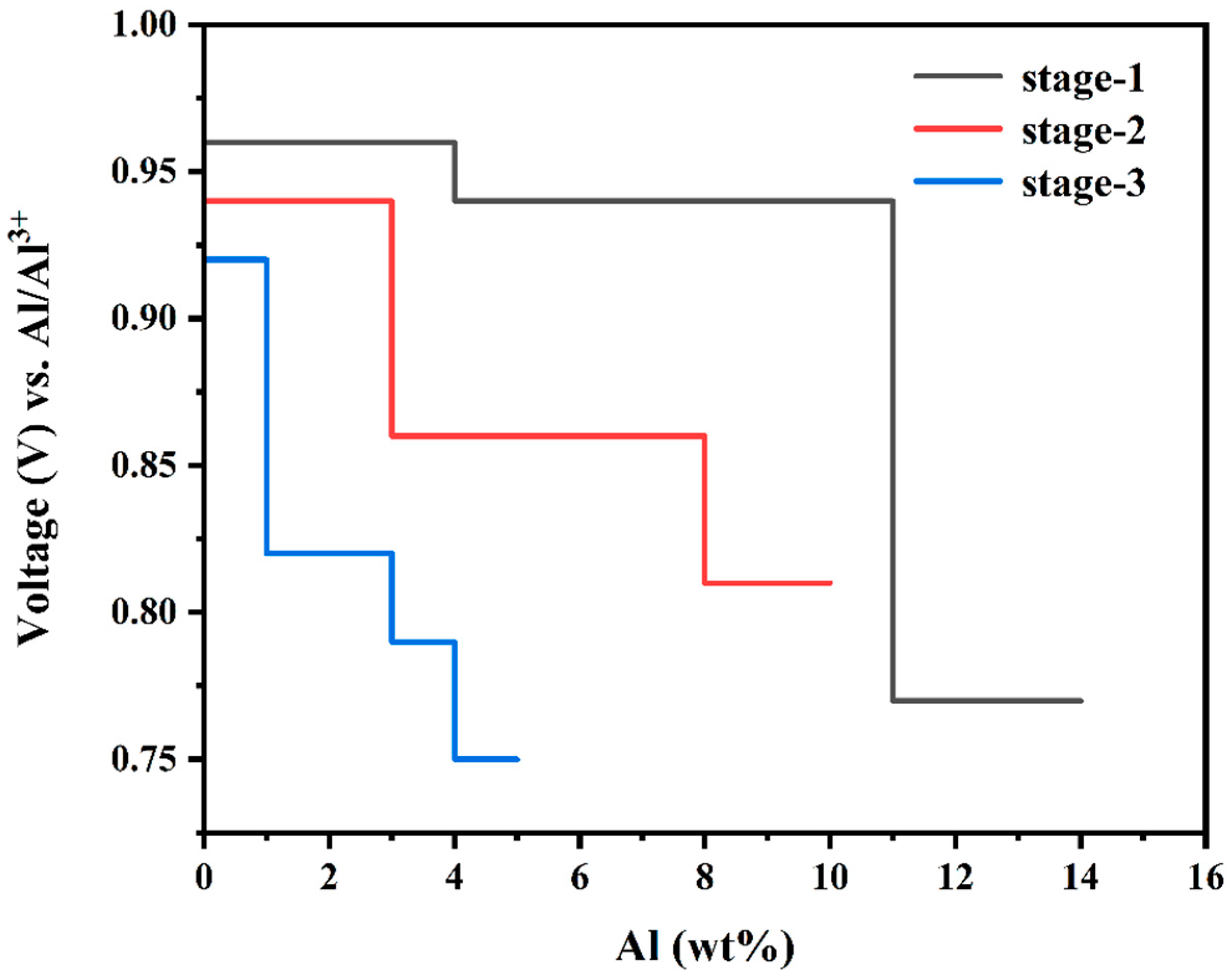 Molecules 29 05433 g005