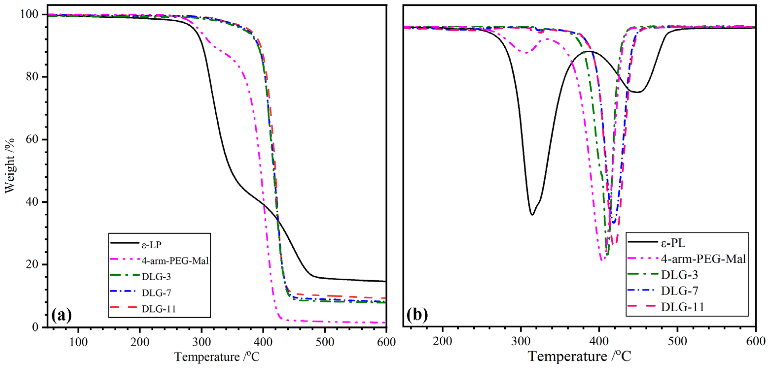 Molecules 29 05435 g004