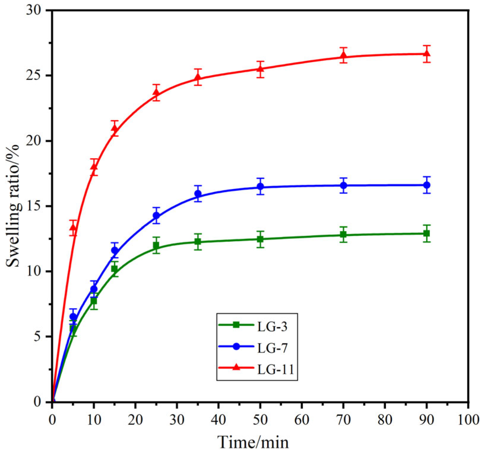 Molecules 29 05435 g006