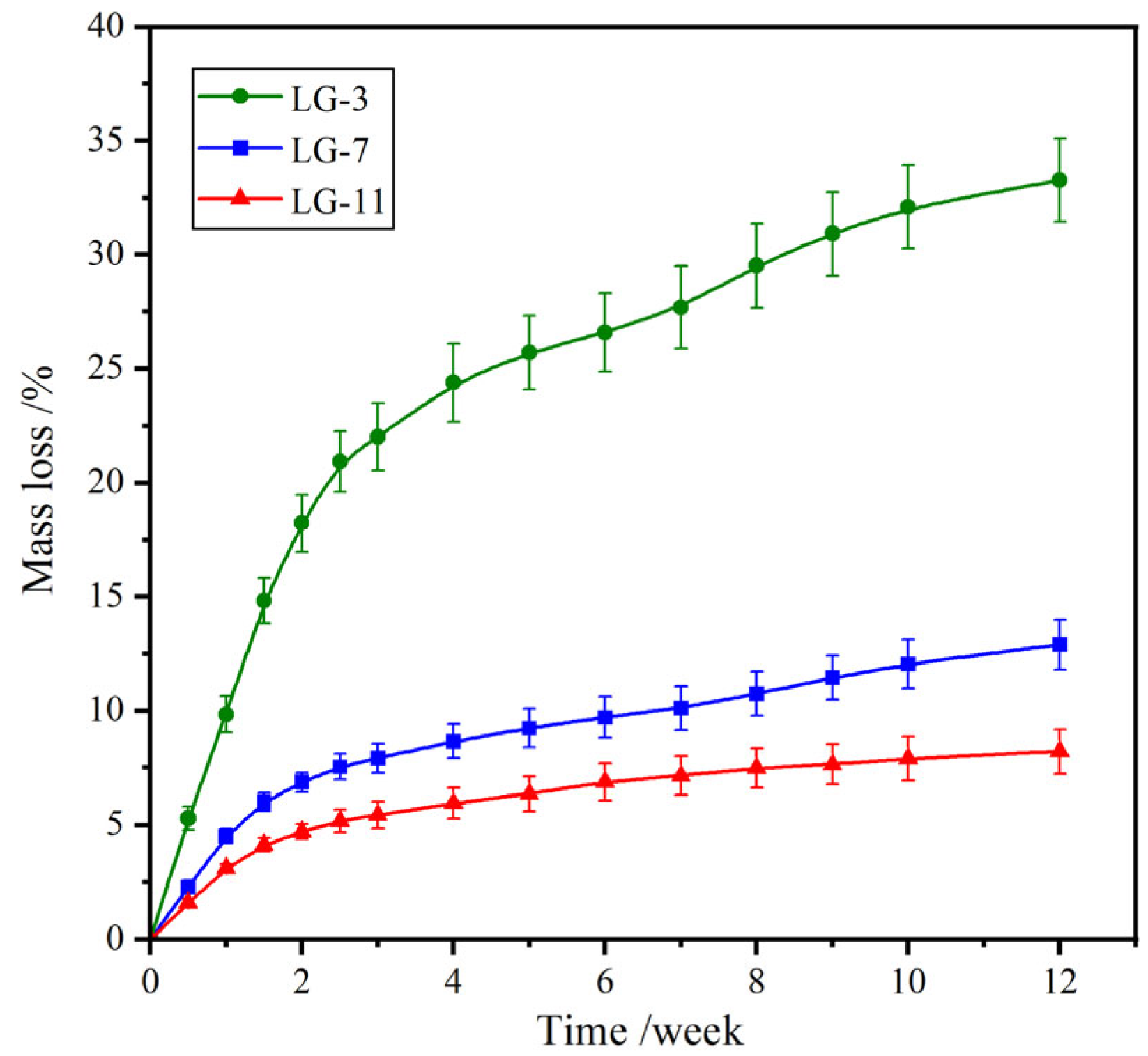 Molecules 29 05435 g008