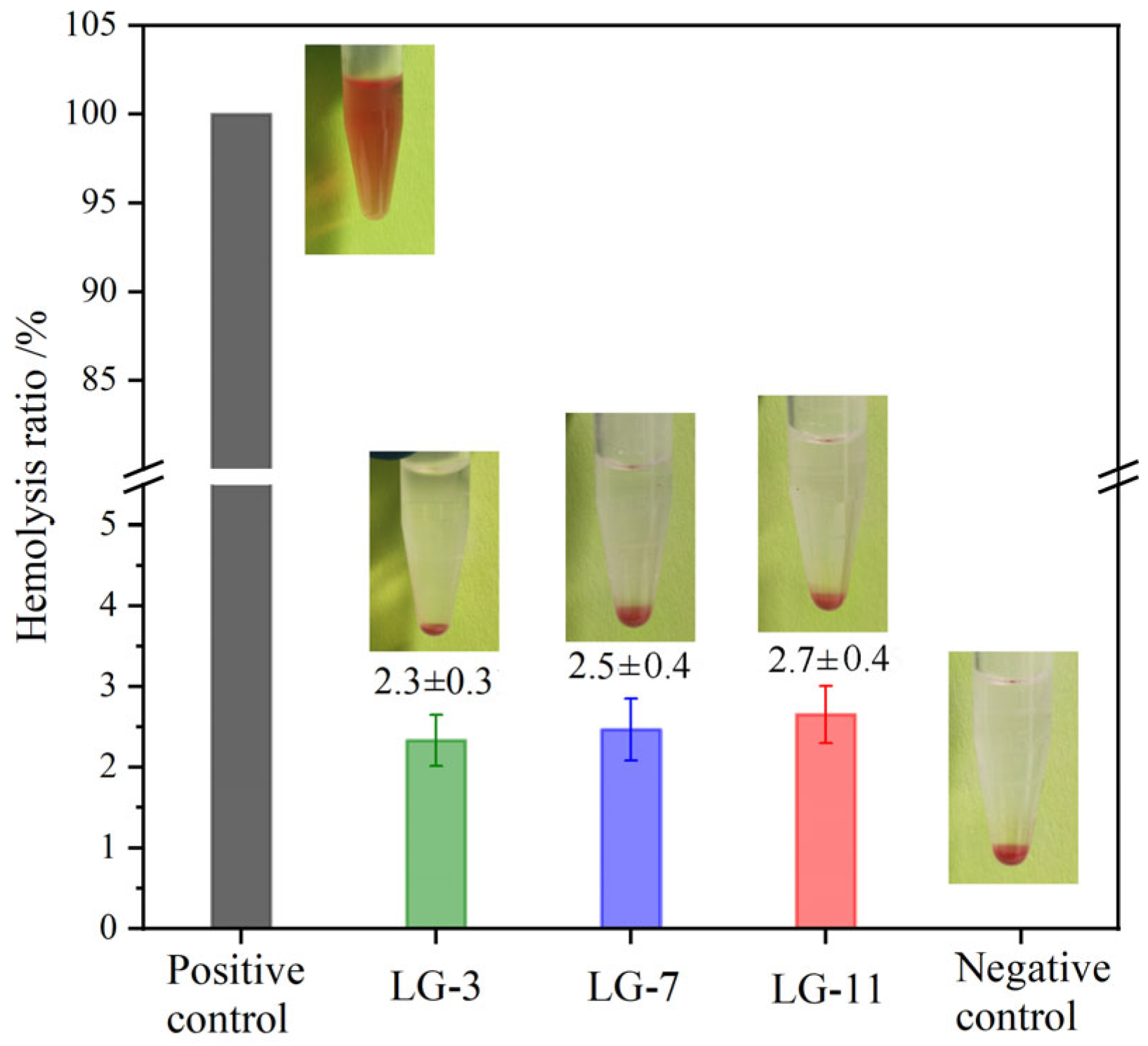 Molecules 29 05435 g012