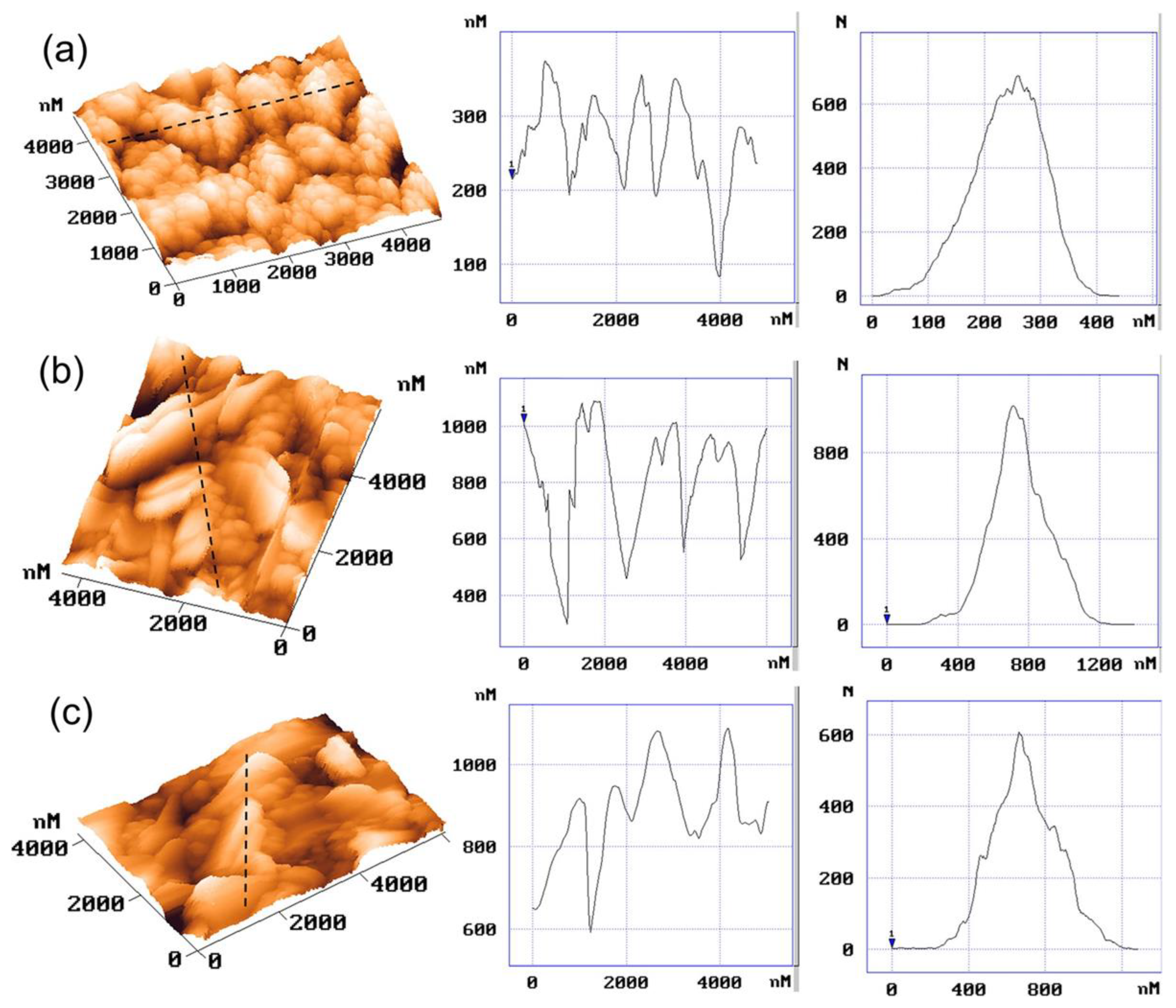 Molecules 29 05436 g004