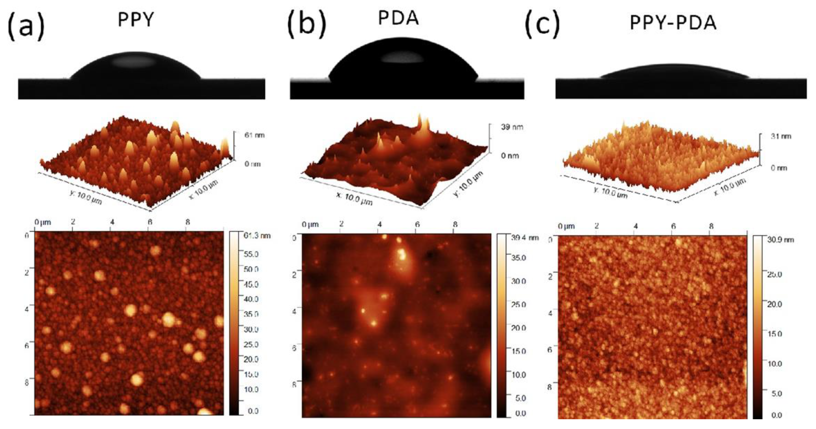 Molecules 29 05436 g009