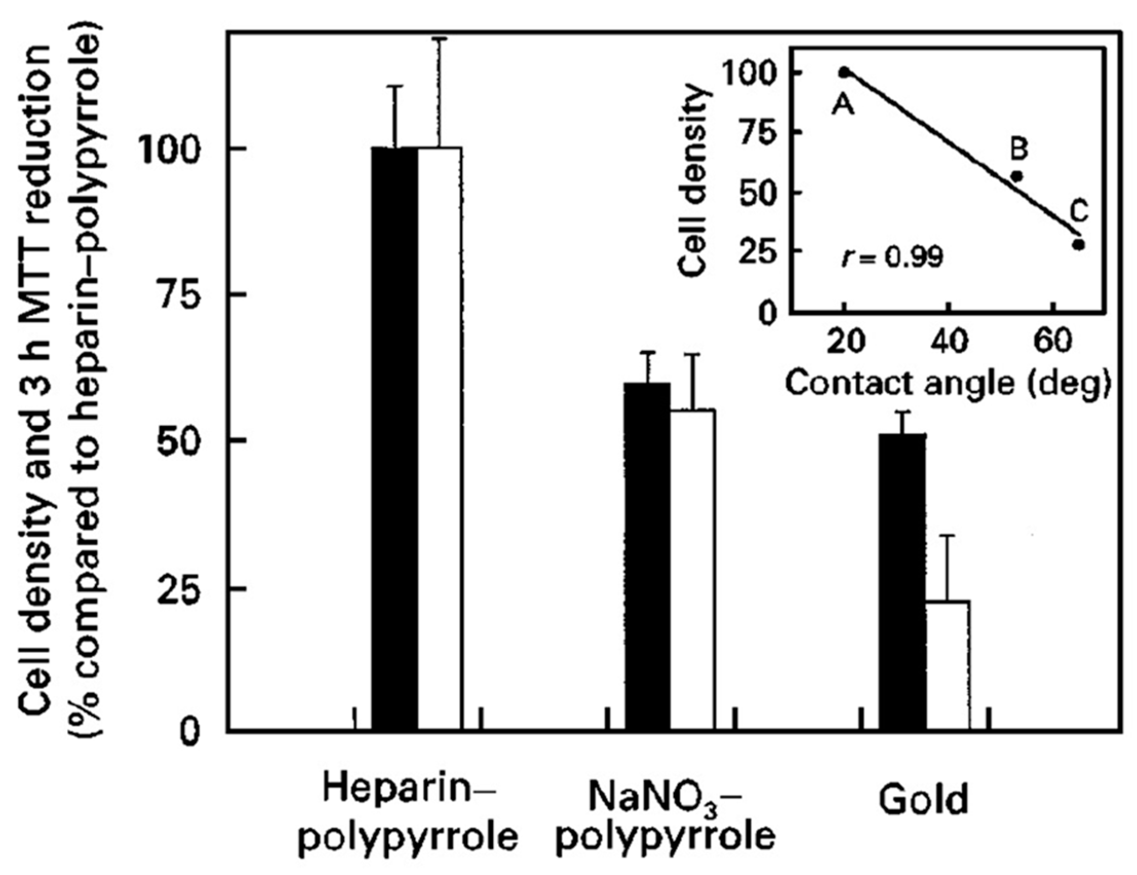 Molecules 29 05436 g013