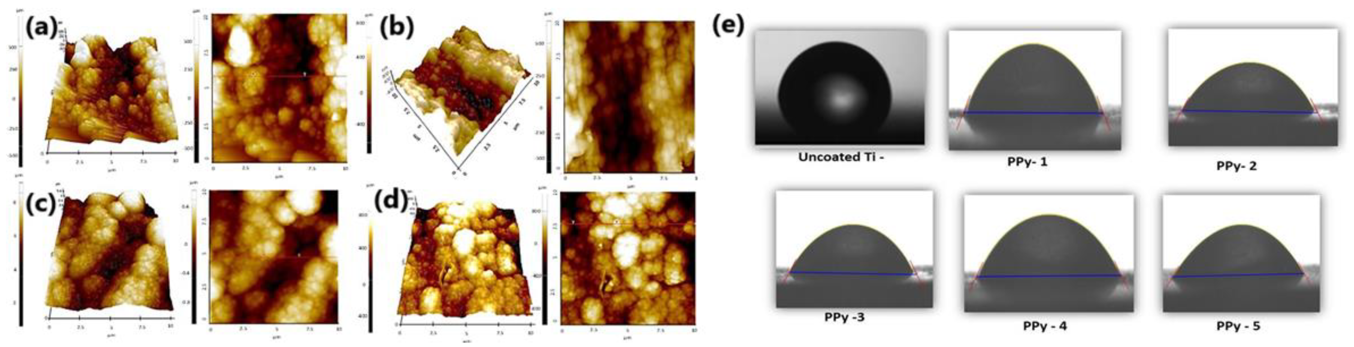 Molecules 29 05436 g014