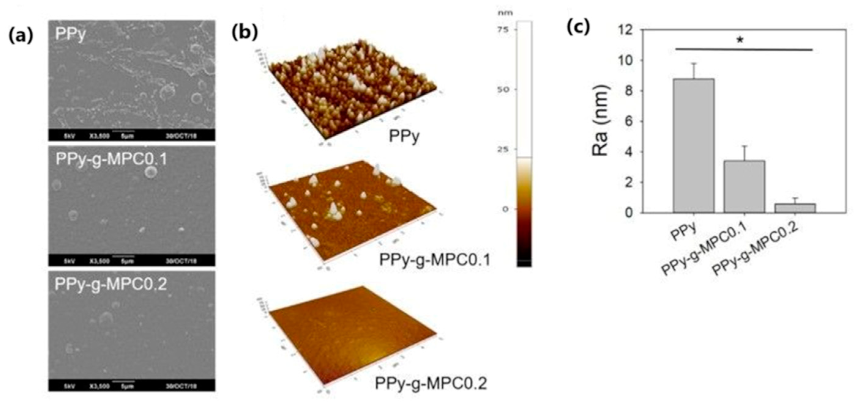 Molecules 29 05436 g018