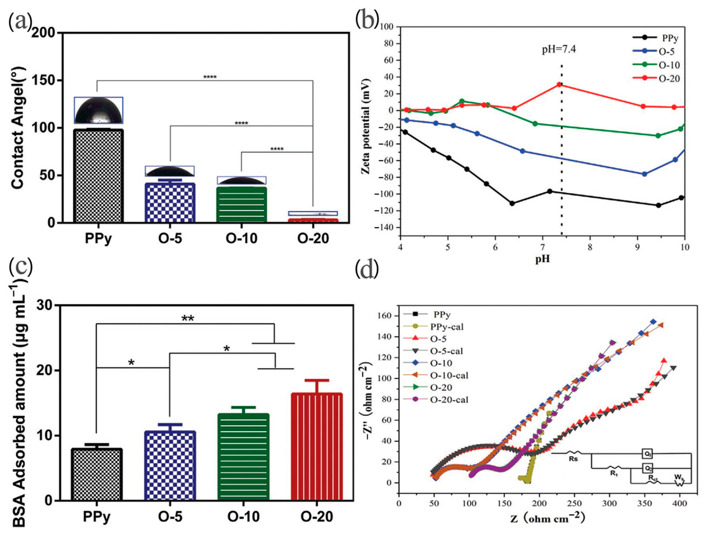 Molecules 29 05436 g019