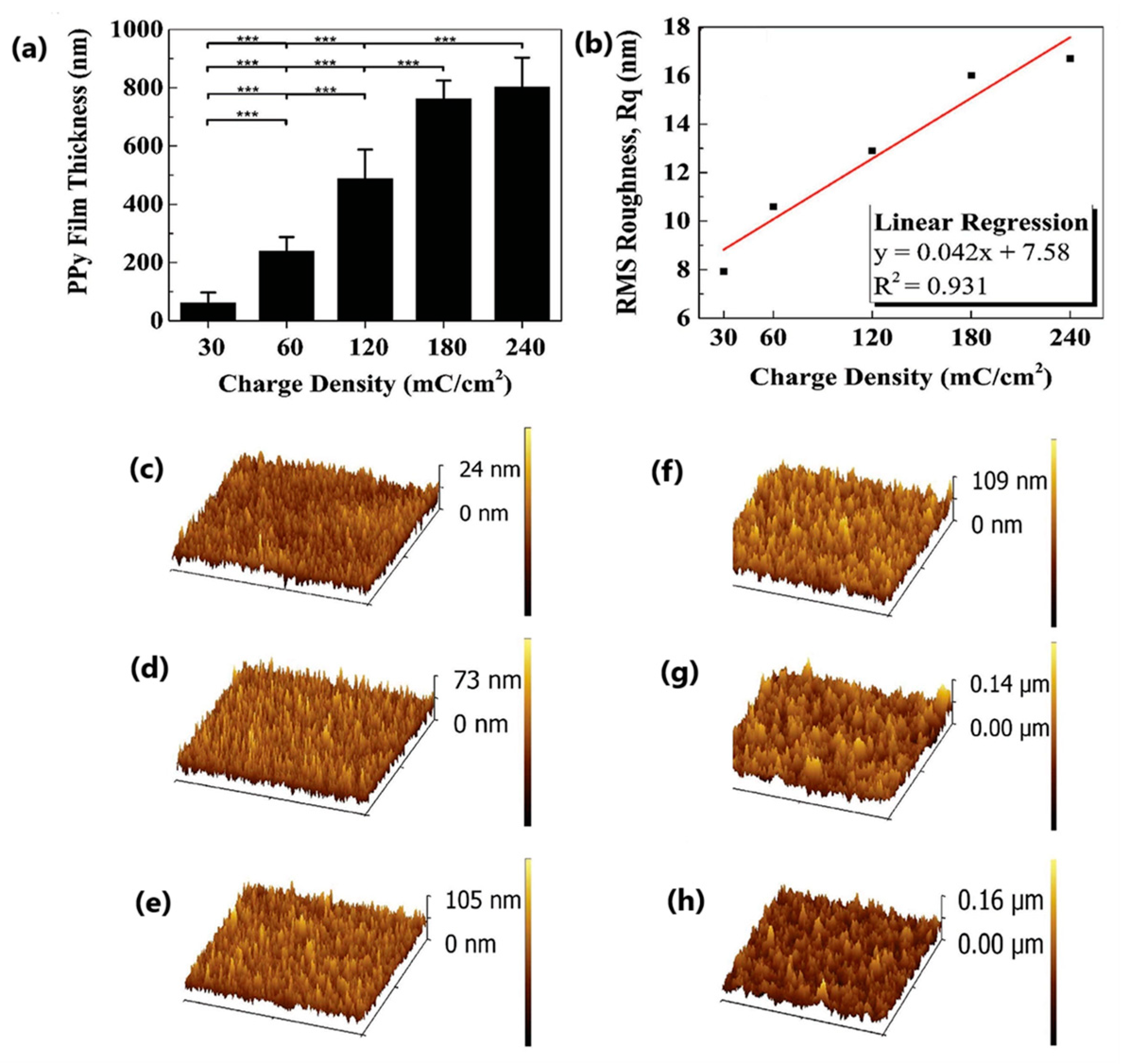 Molecules 29 05436 g022