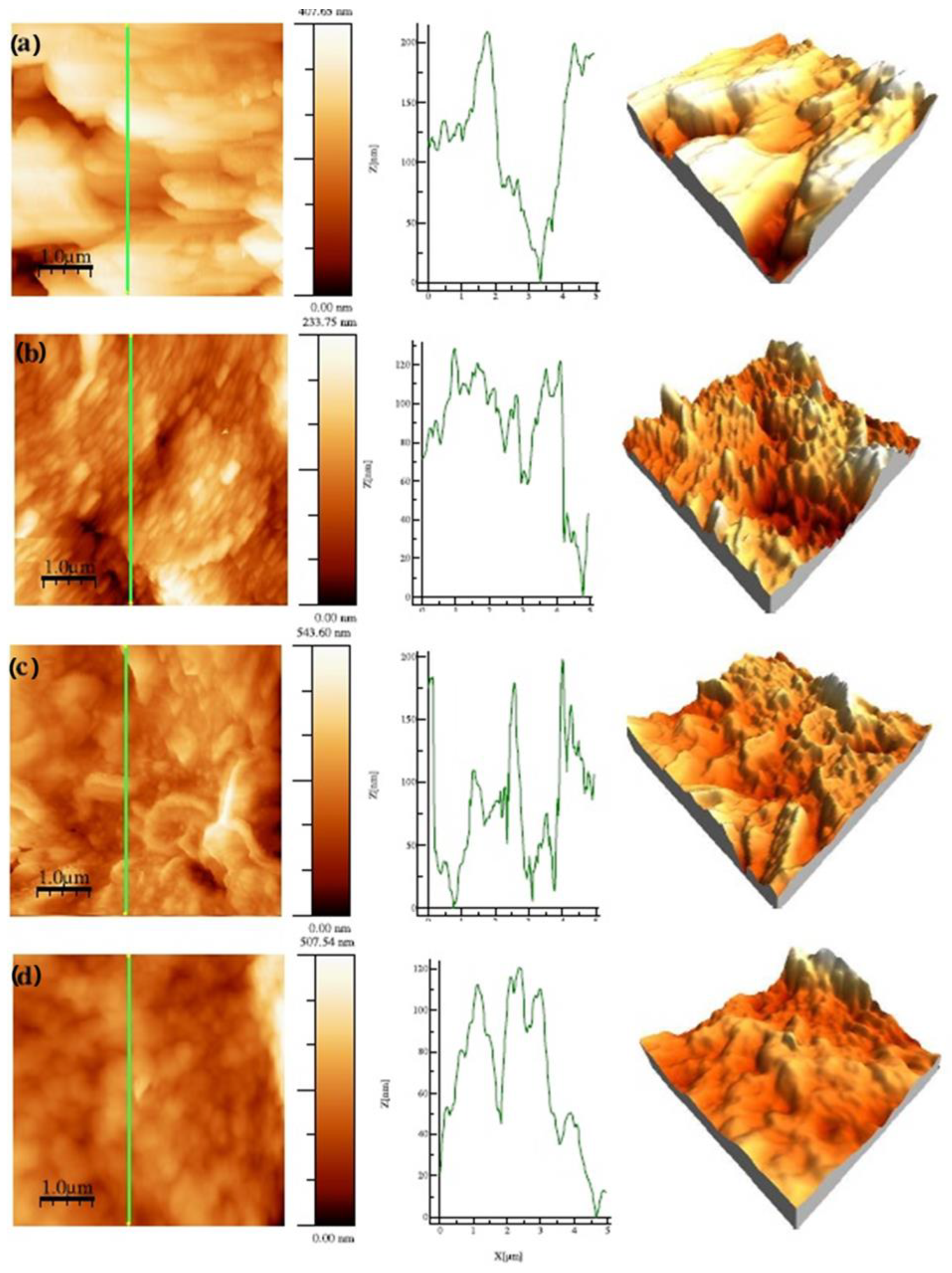 Molecules 29 05436 g023
