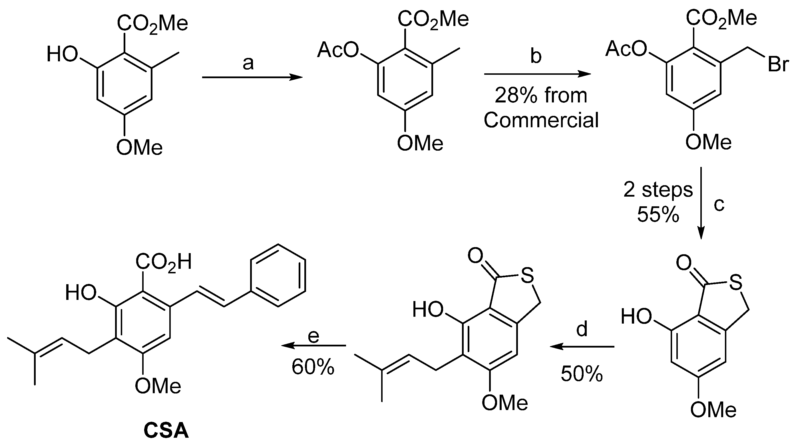 Molecules 29 05440 sch006 Molecules 29 05440 sch006