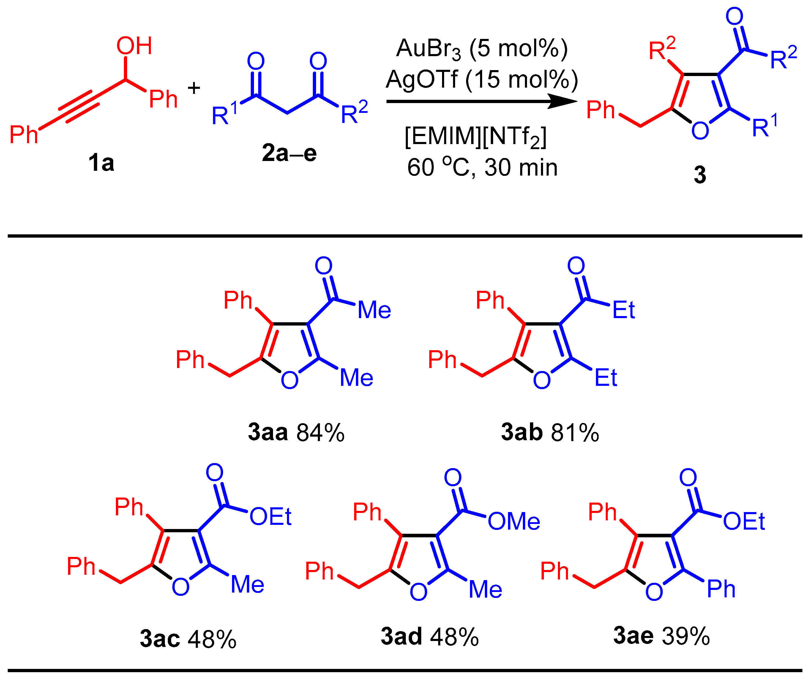 Molecules 29 05441 g001