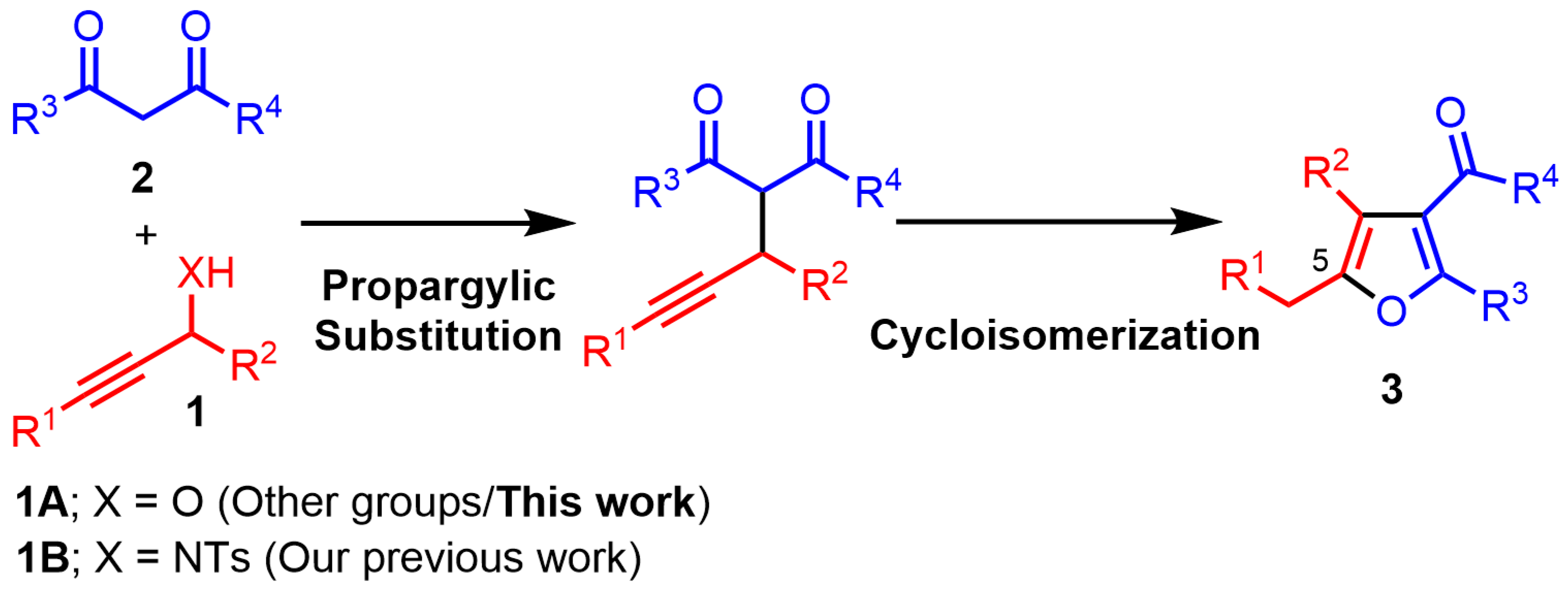 Molecules 29 05441 sch001