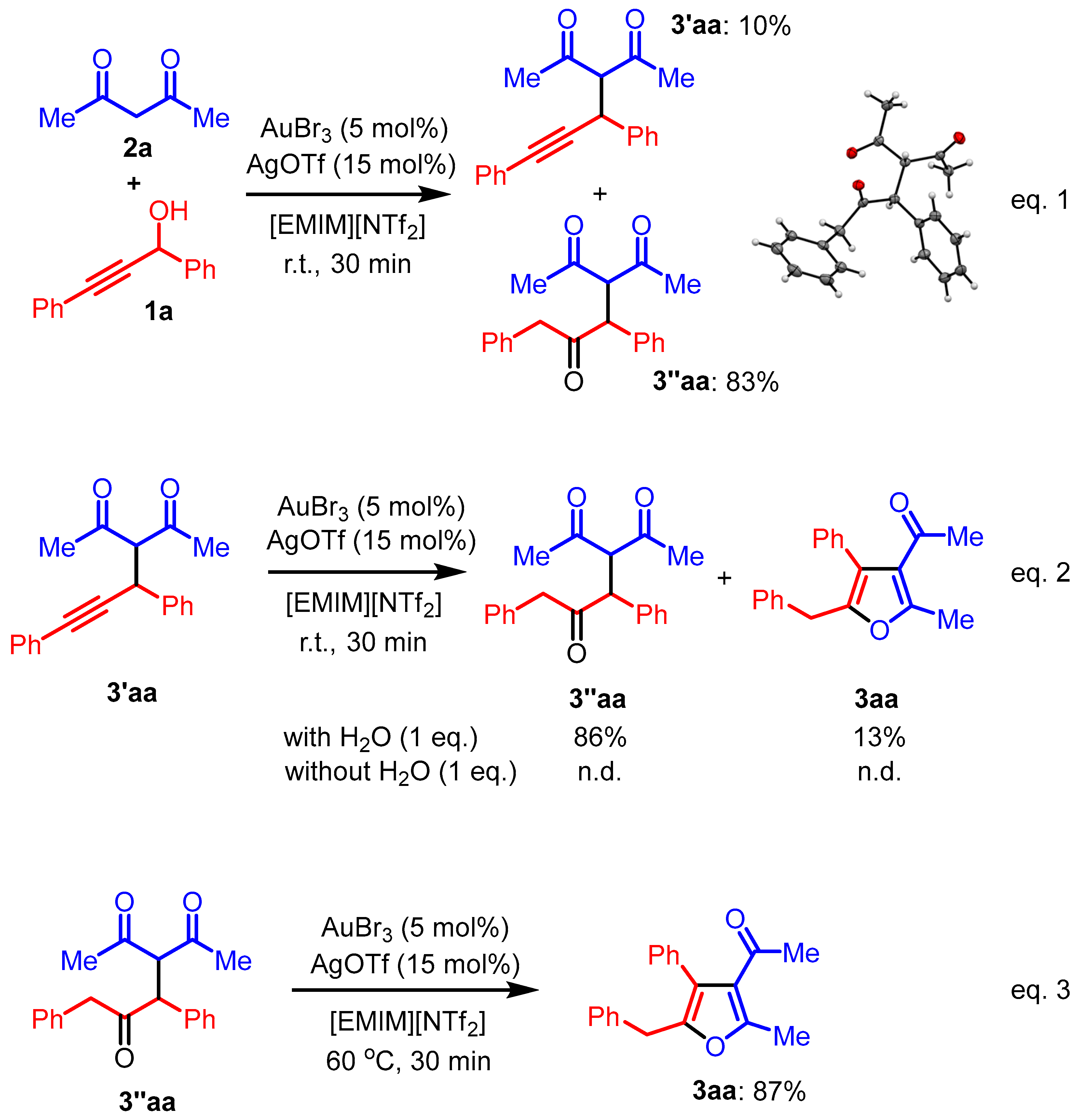 Molecules 29 05441 sch006