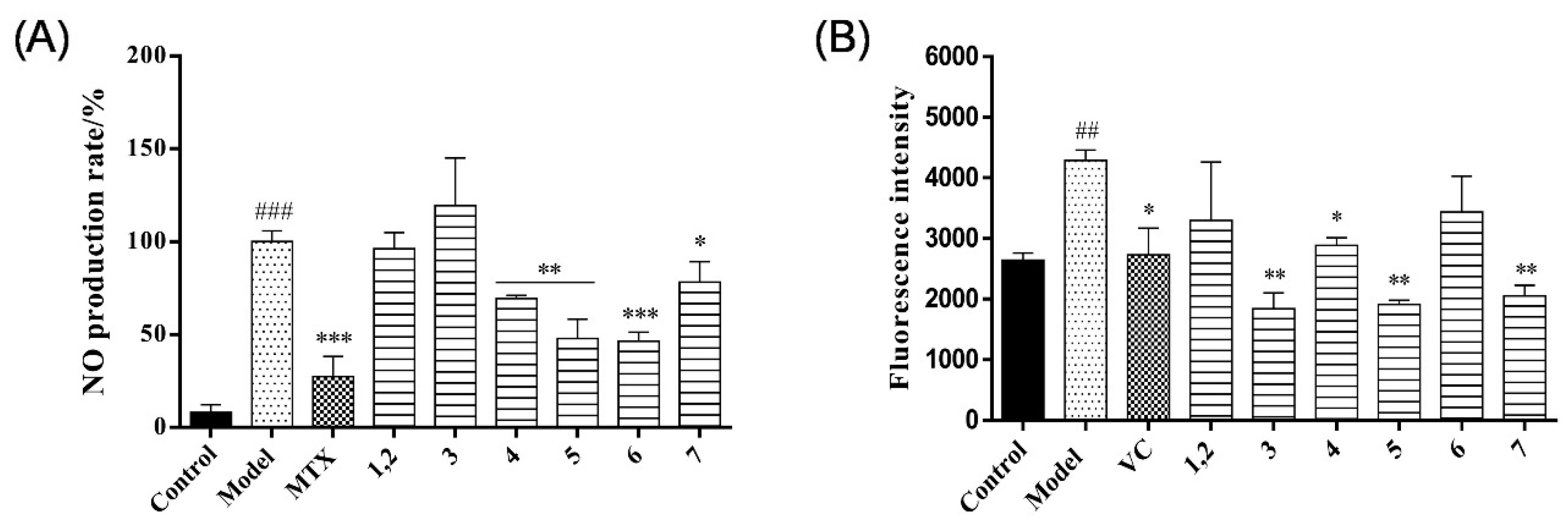 Molecules 29 05445 g005
