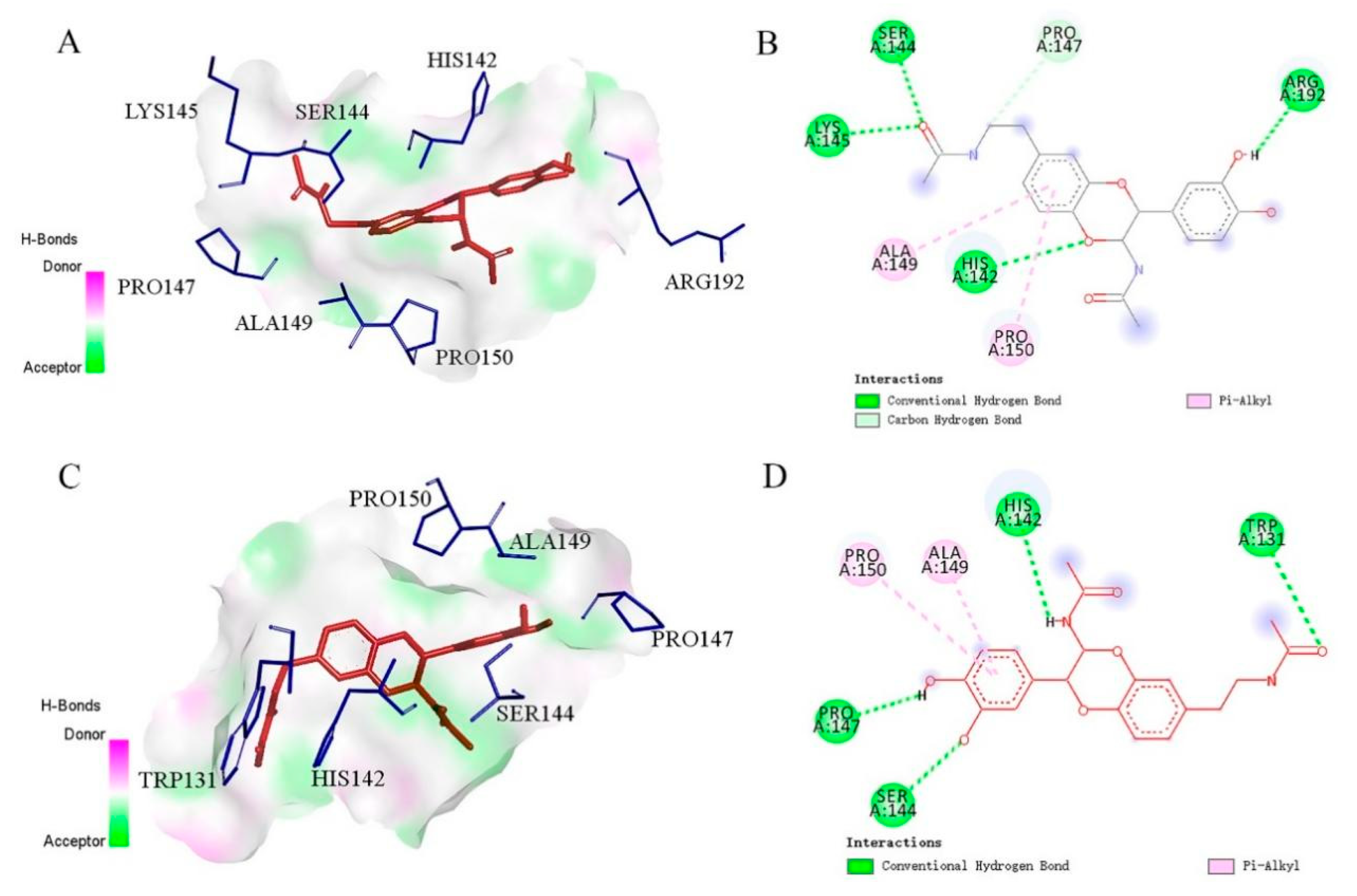 Molecules 29 05445 g007