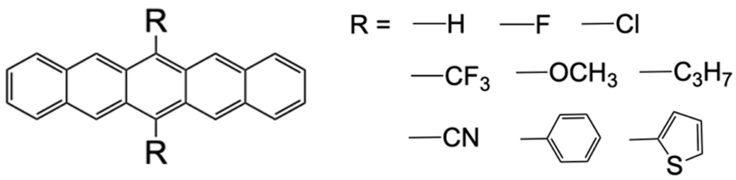 Molecules 29 05449 g002 Molecules 29 05449 g002