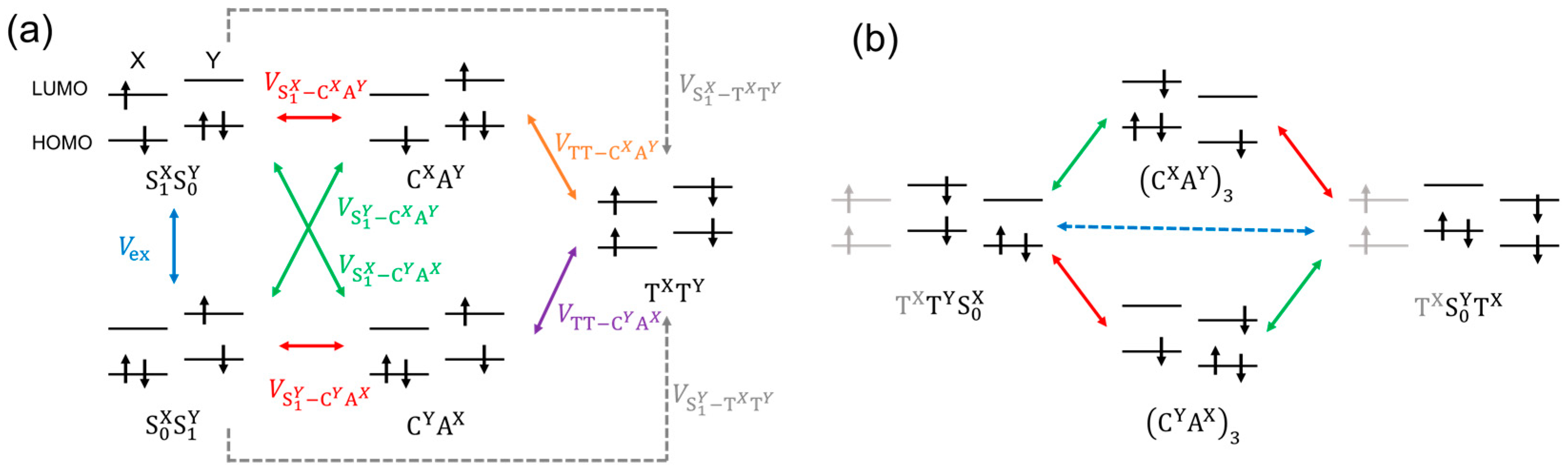 Molecules 29 05449 g003 Molecules 29 05449 g003