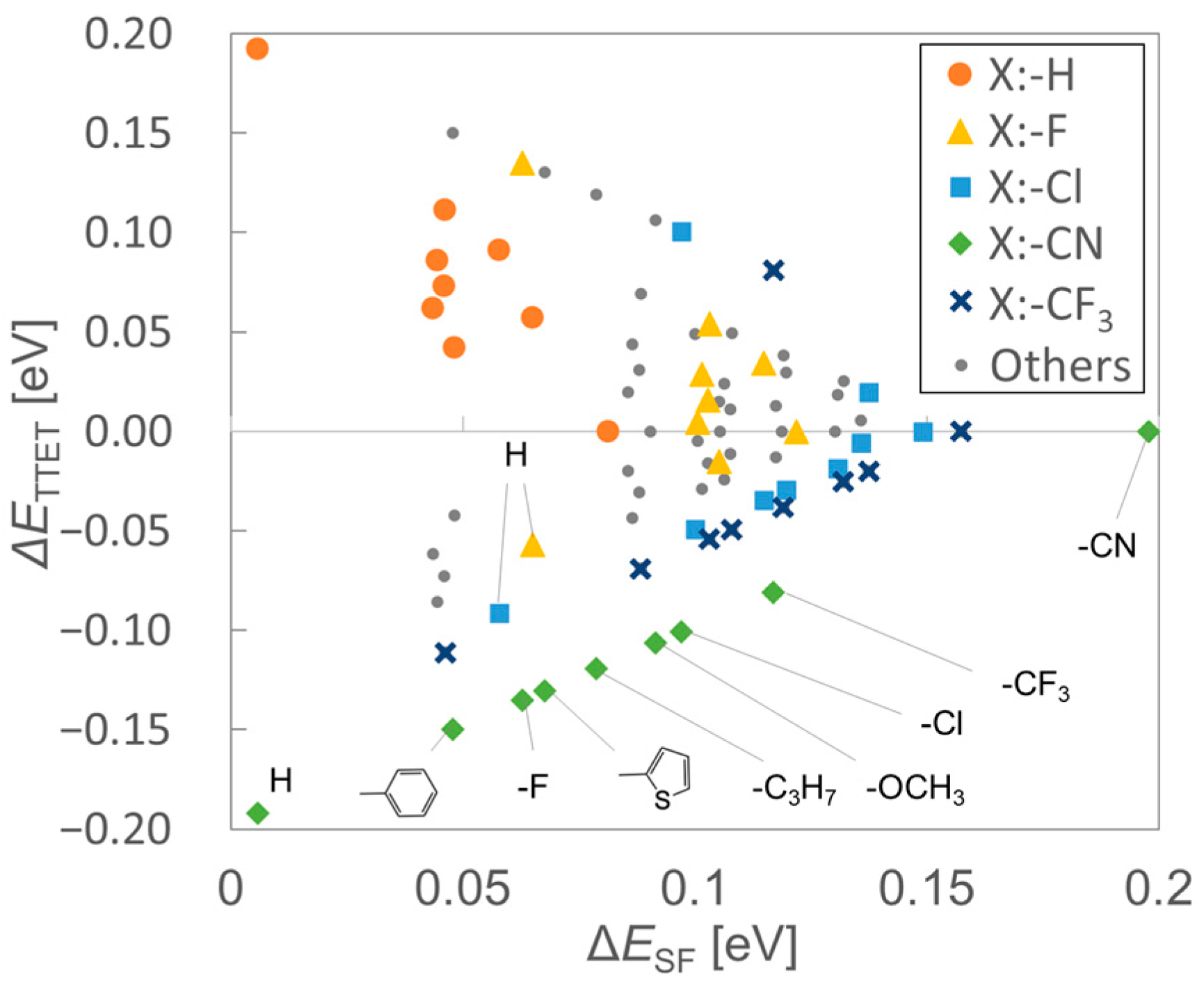 Molecules 29 05449 g004 Molecules 29 05449 g004