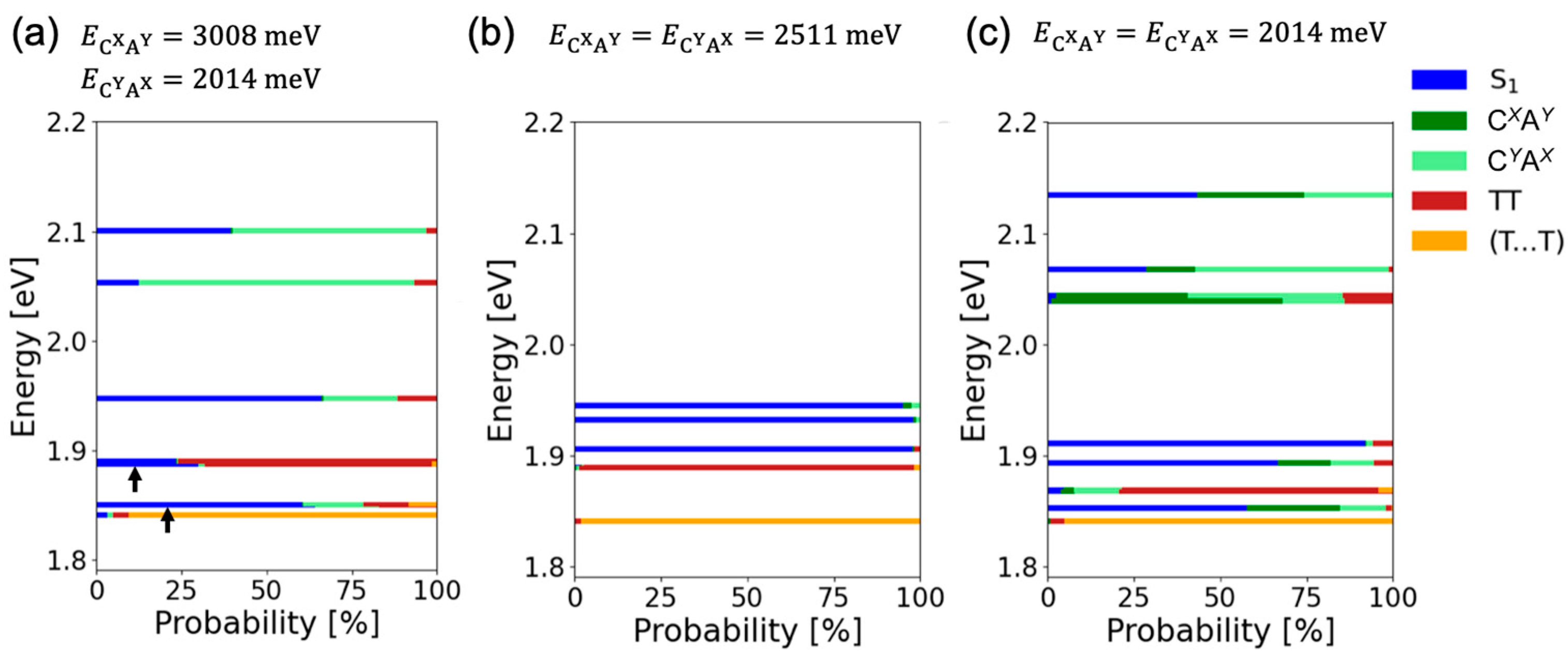 Molecules 29 05449 g011 Molecules 29 05449 g011
