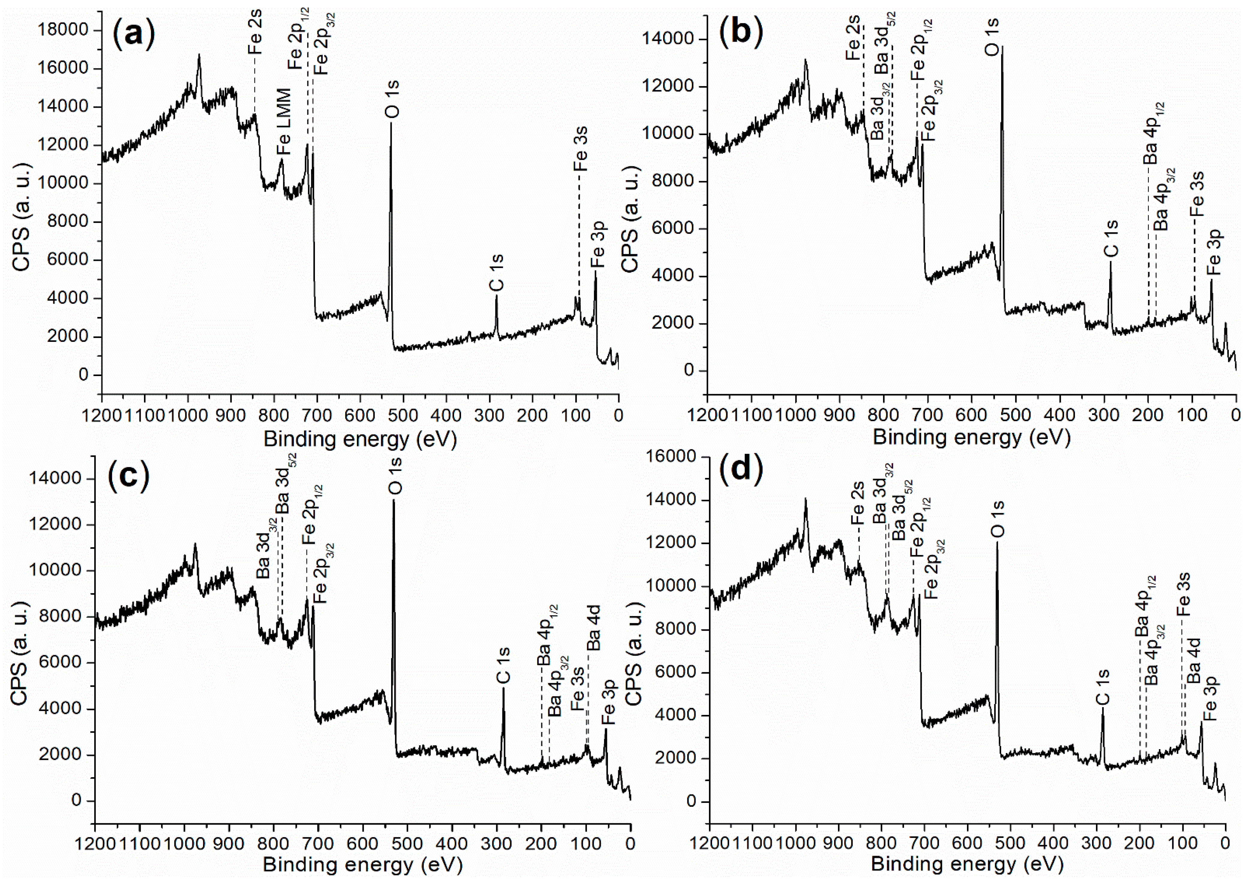 Molecules 29 05451 g004