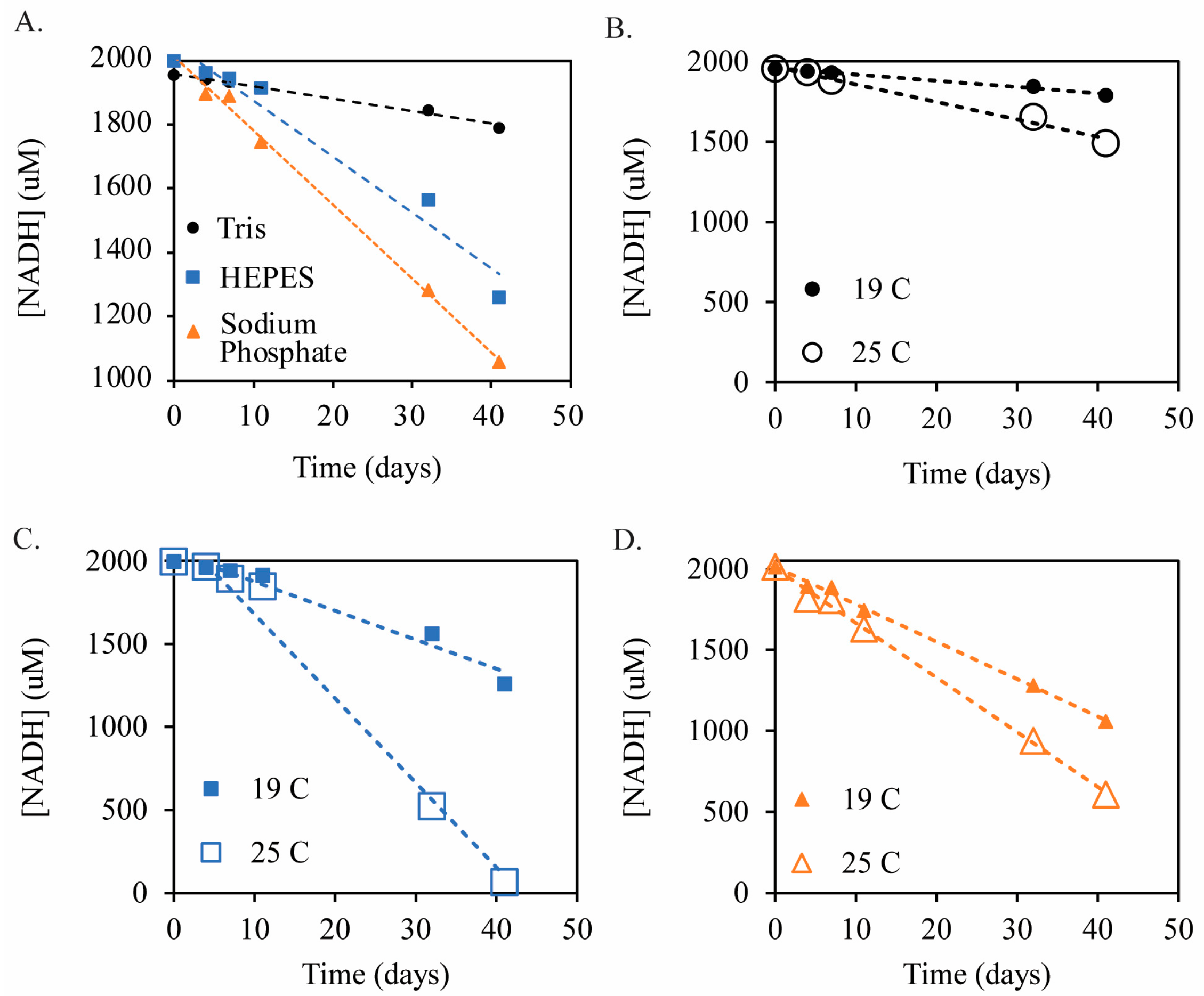 Molecules 29 05453 g004