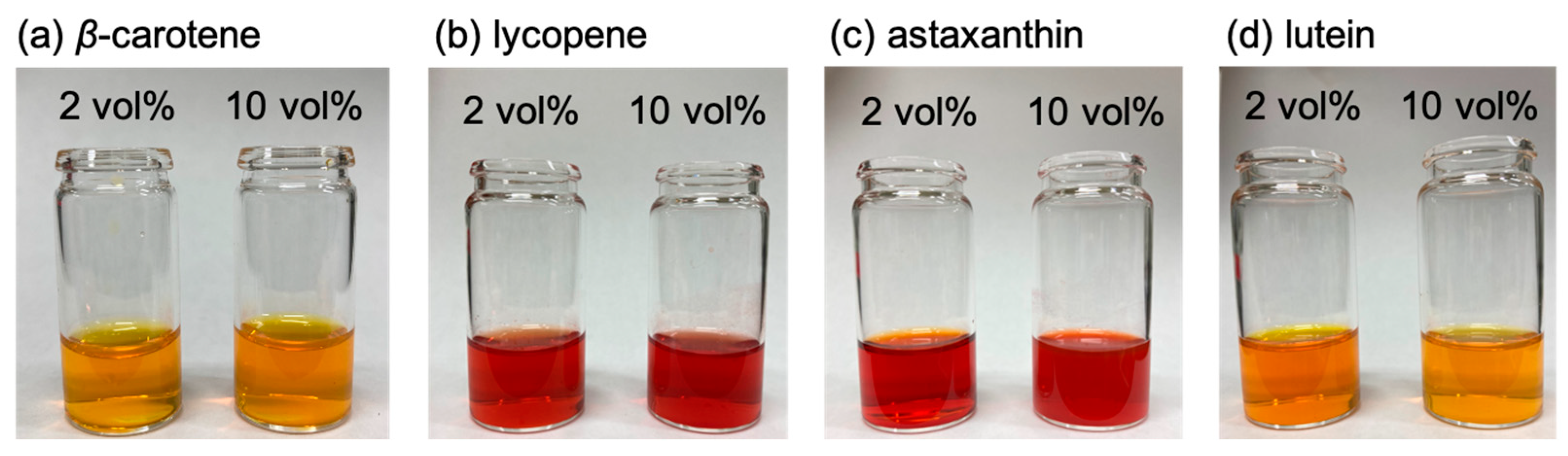 Molecules 29 05456 g002 Molecules 29 05456 g002
