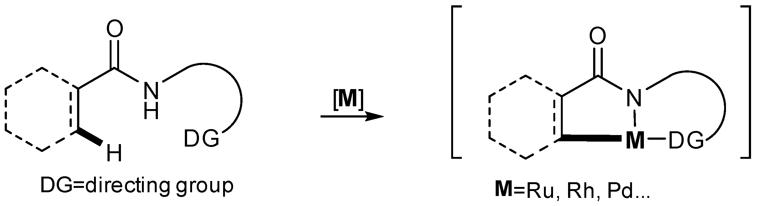 Molecules 29 05458 sch001