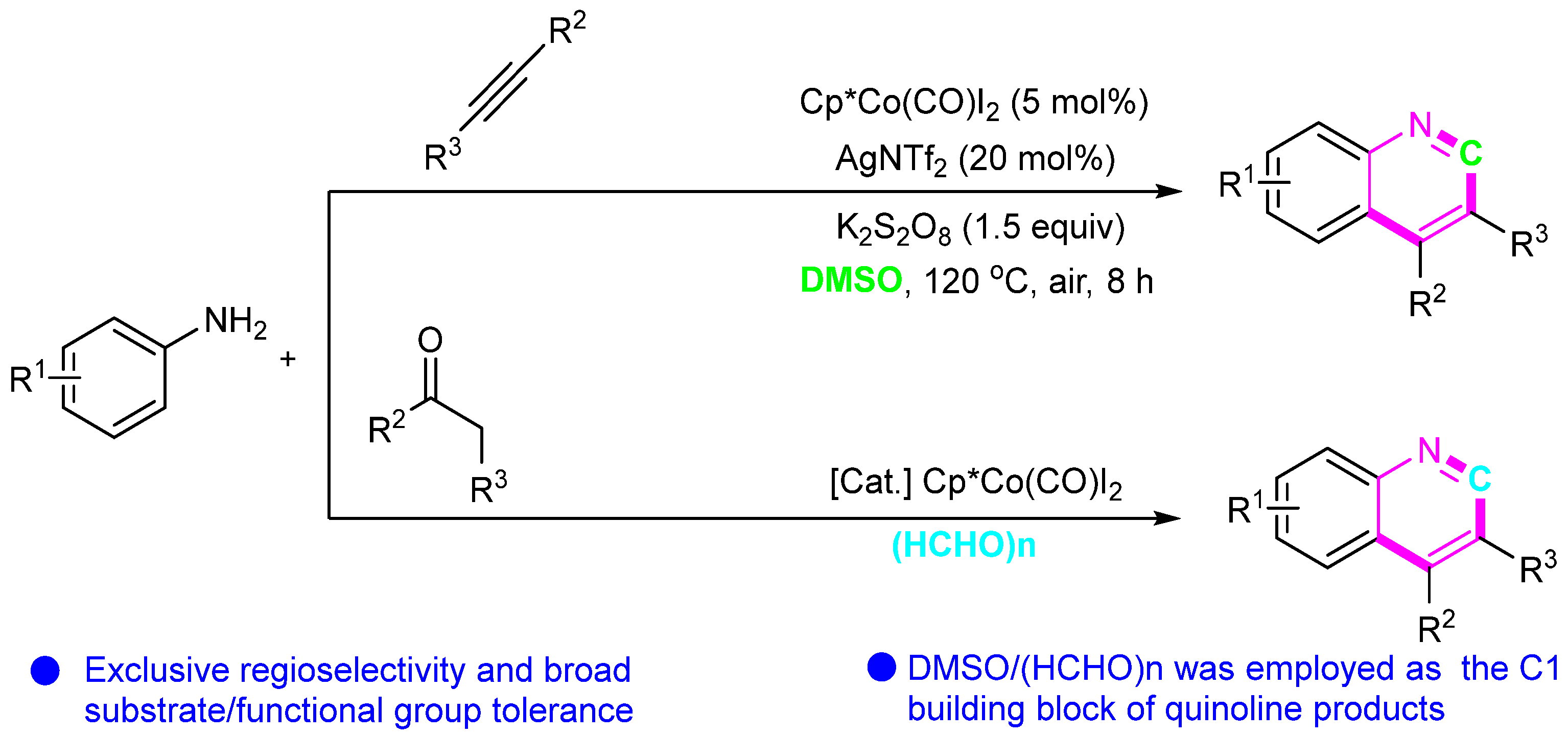 Molecules 29 05458 sch011