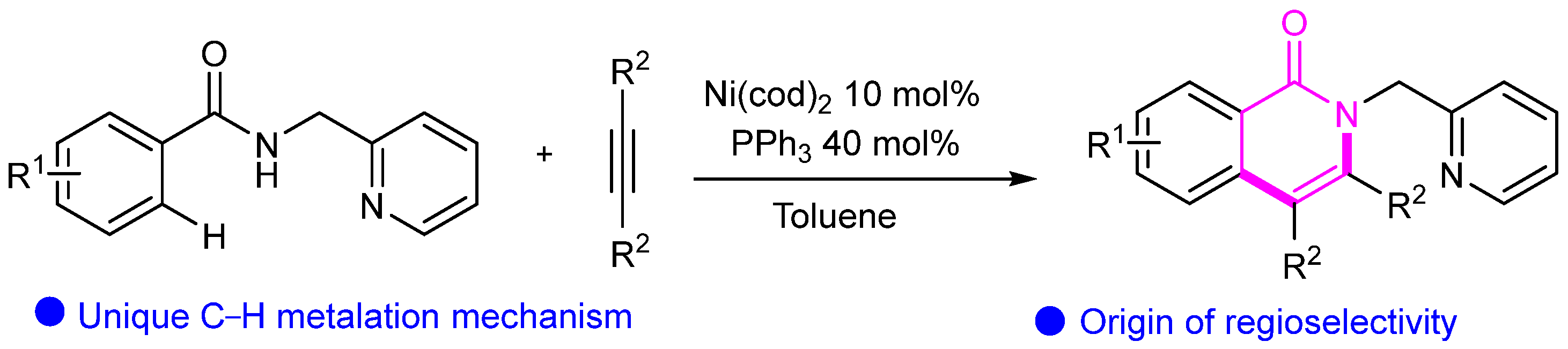 Molecules 29 05458 sch013