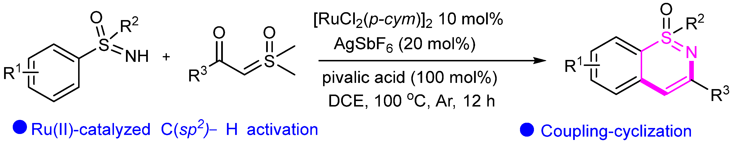 Molecules 29 05458 sch019