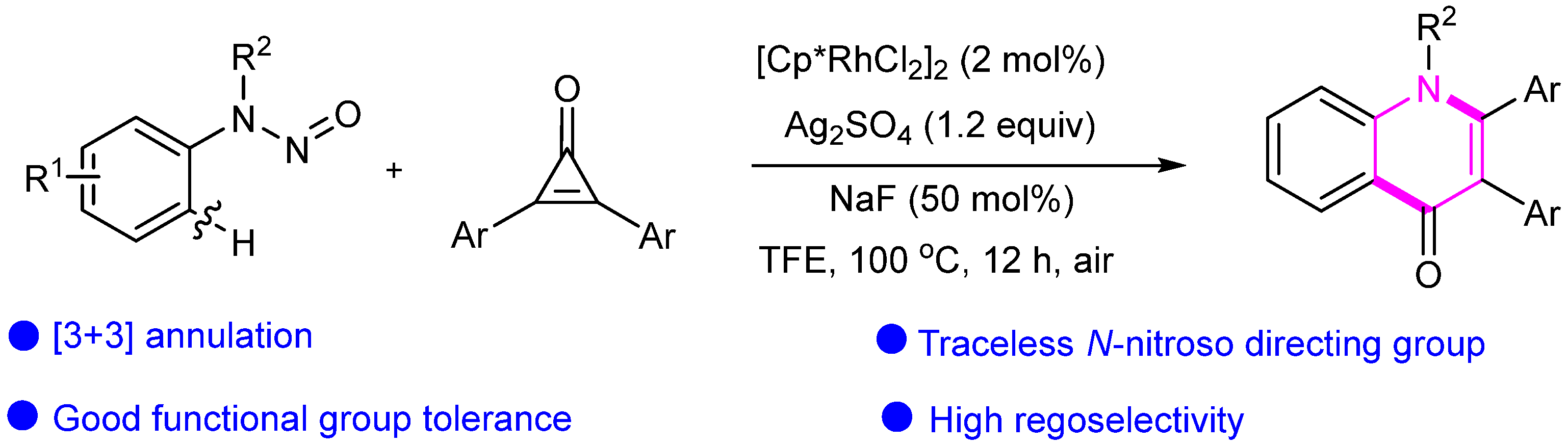 Molecules 29 05458 sch023