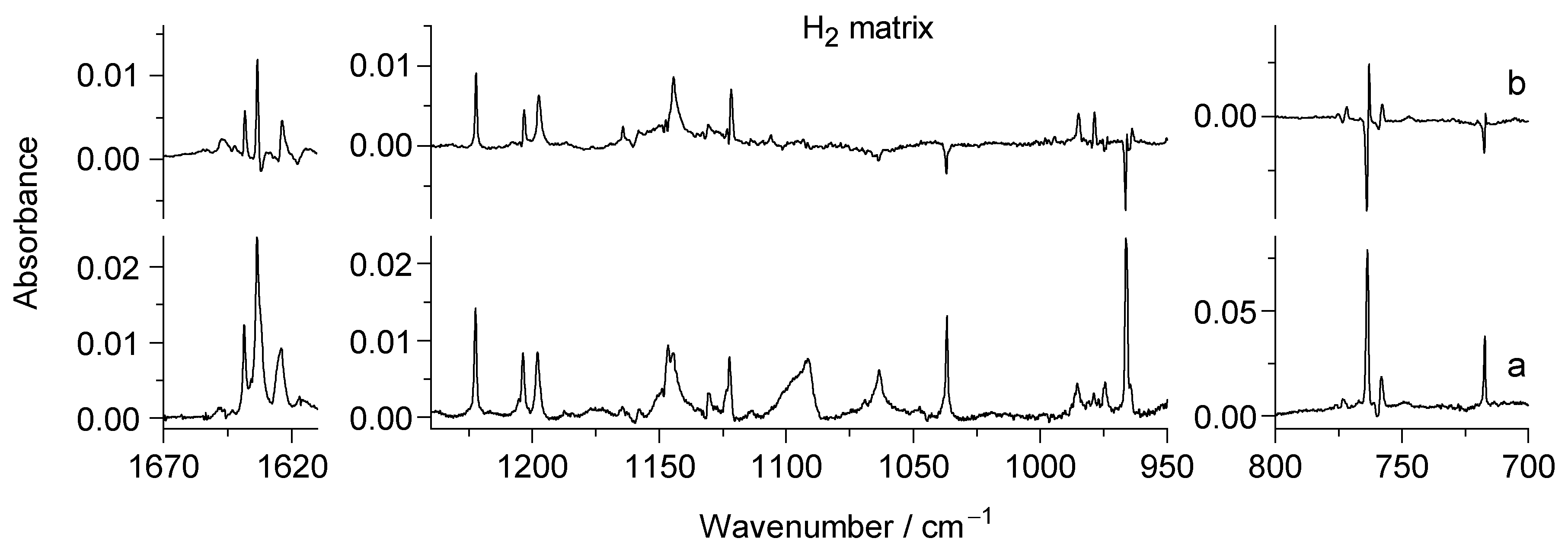 Molecules 29 05472 g005