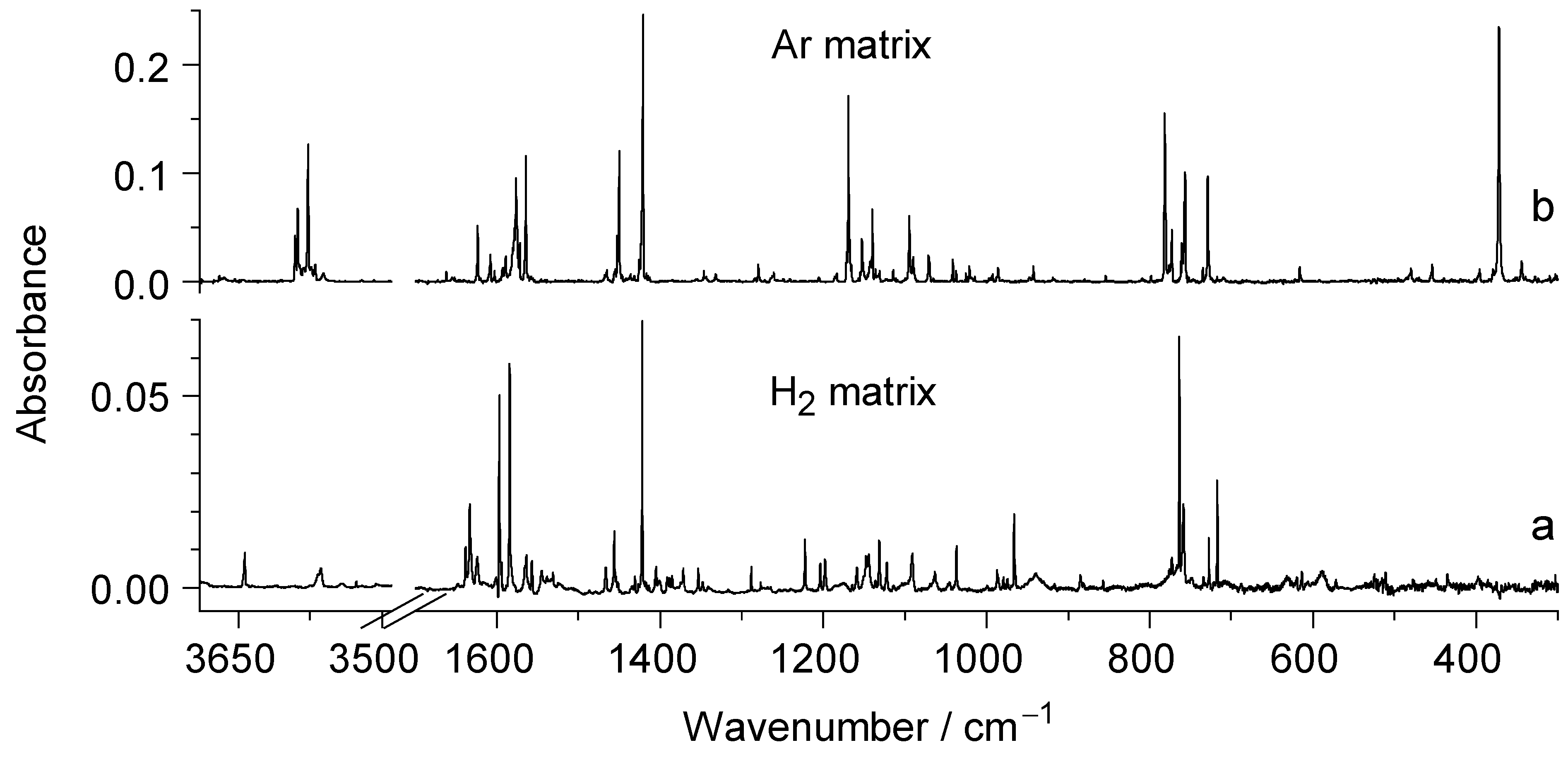 Molecules 29 05472 g006