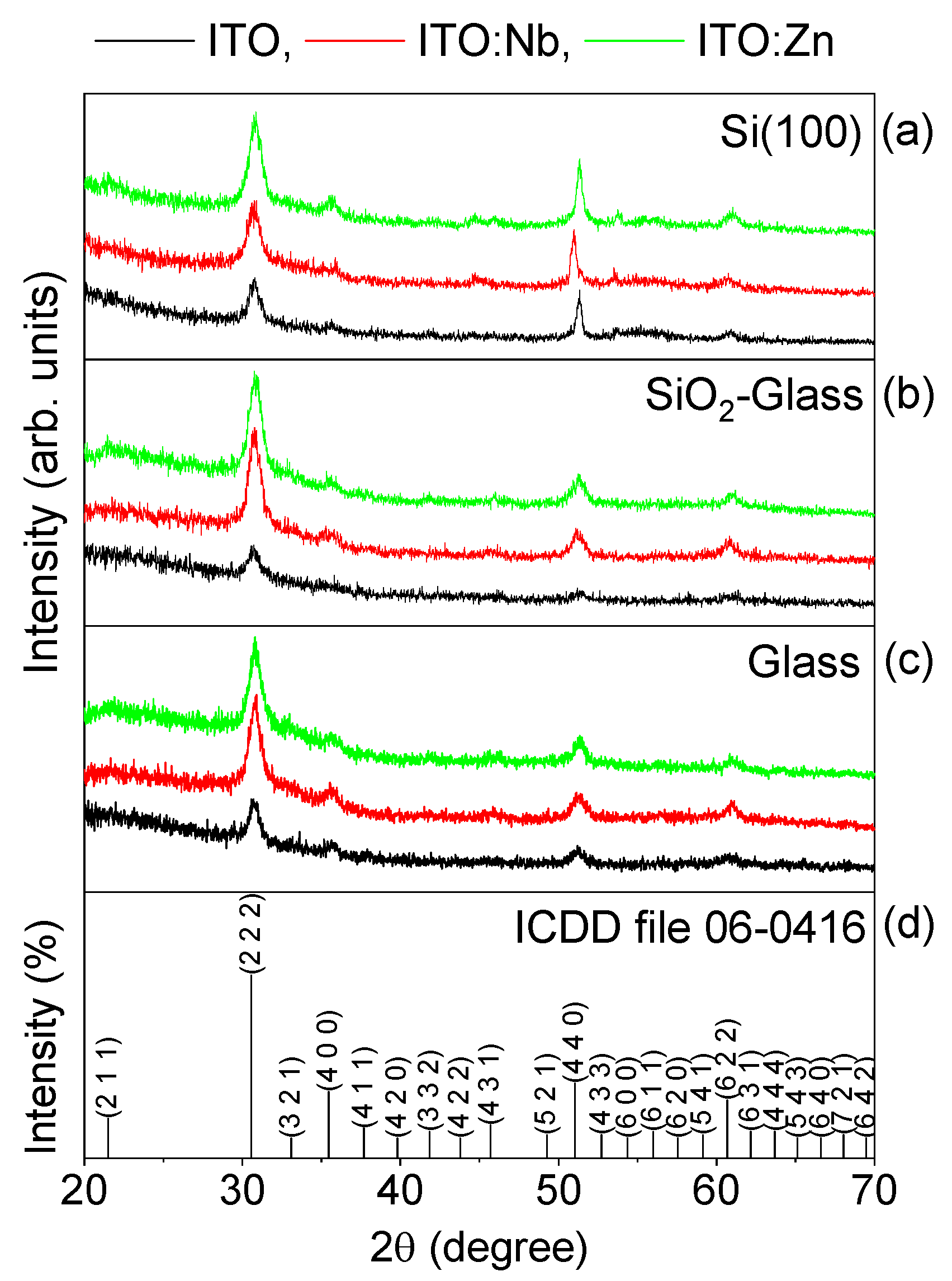 Molecules 29 05480 g001 Molecules 29 05480 g001