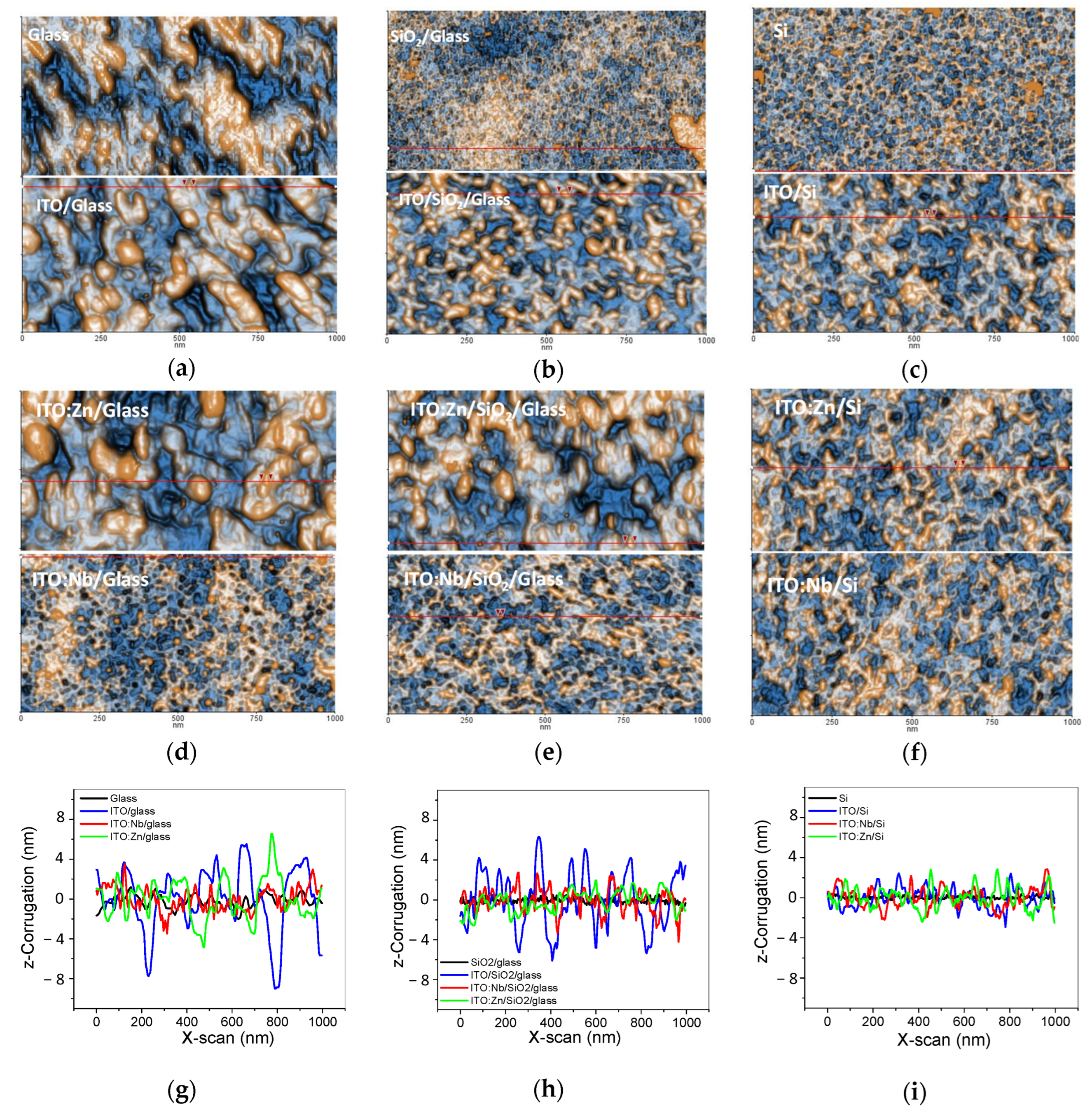 Molecules 29 05480 g003 Molecules 29 05480 g003