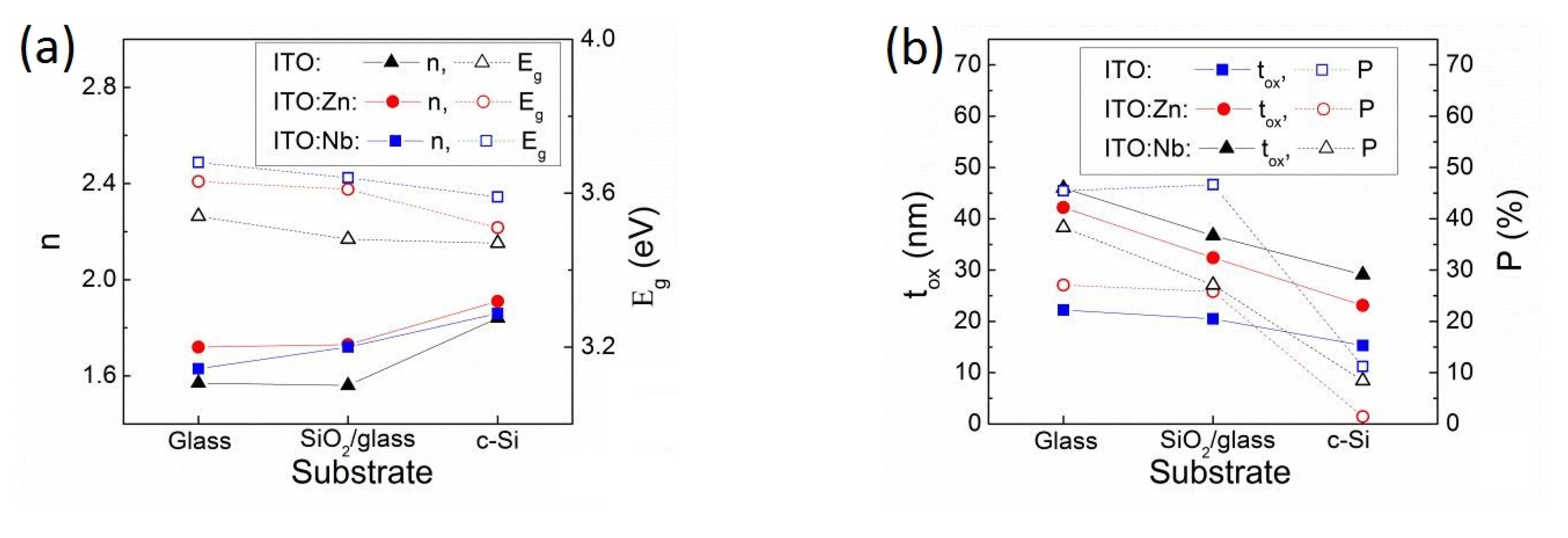 Molecules 29 05480 g007 Molecules 29 05480 g007
