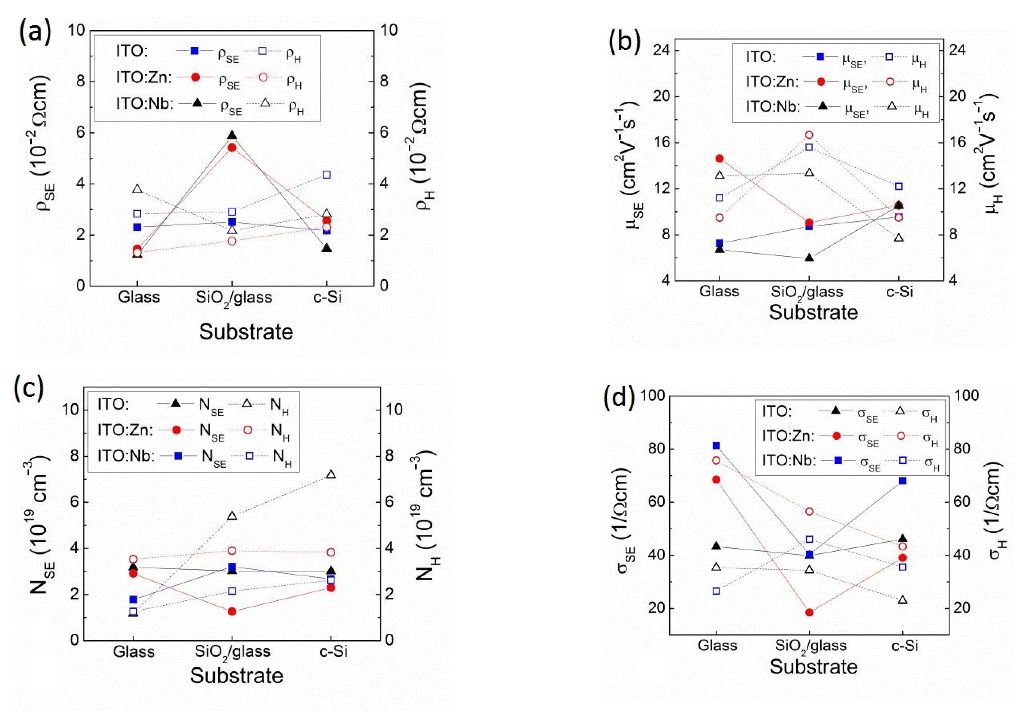 Molecules 29 05480 g009 Molecules 29 05480 g009