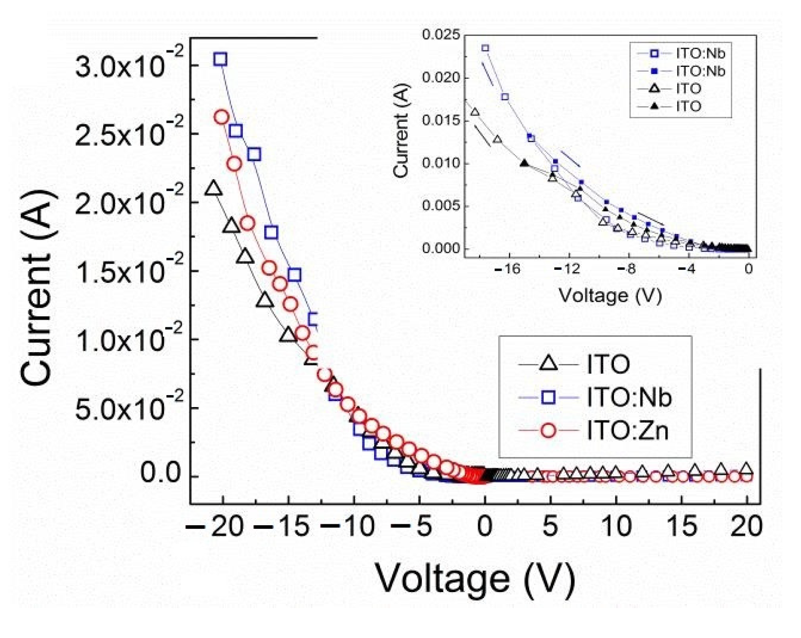 Molecules 29 05480 g010 Molecules 29 05480 g010